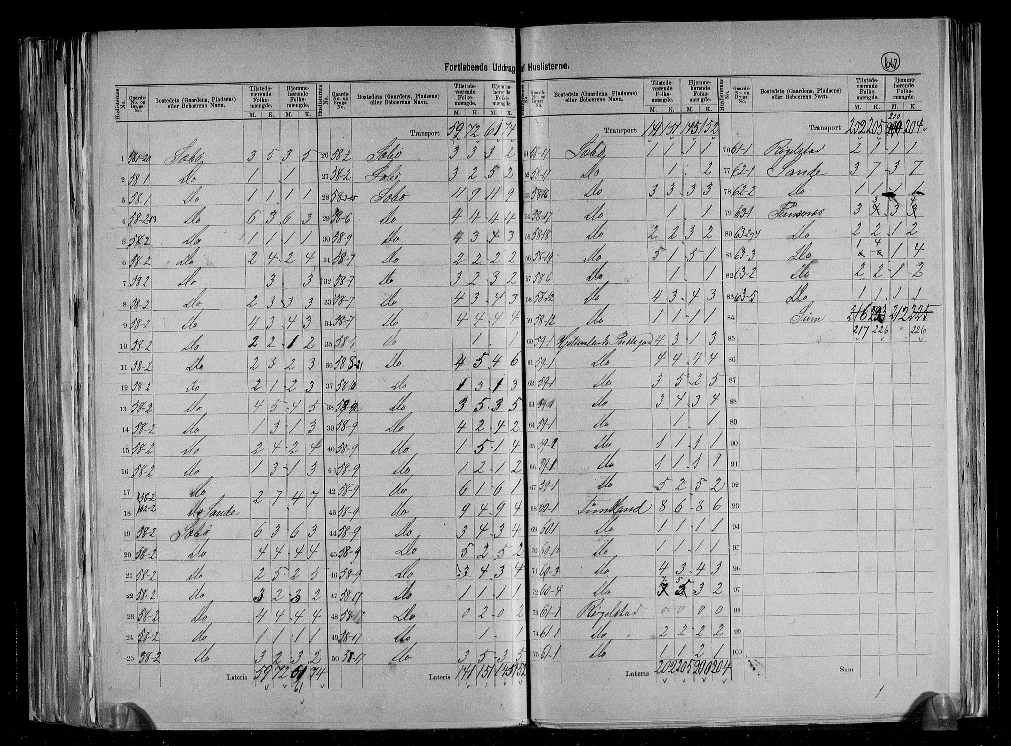 RA, 1891 census for 1133 Hjelmeland, 1891, p. 18