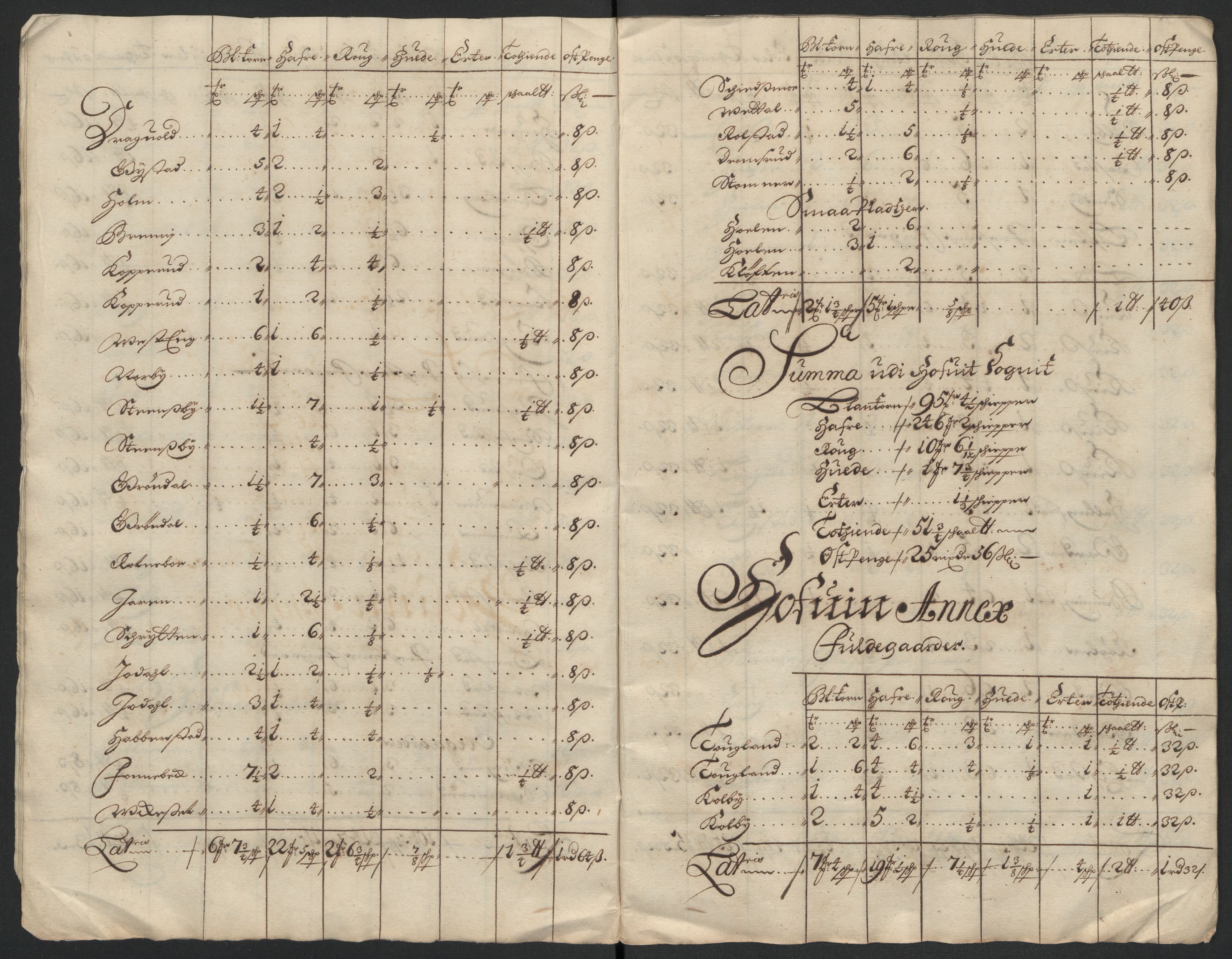 Rentekammeret inntil 1814, Reviderte regnskaper, Fogderegnskap, AV/RA-EA-4092/R12/L0710: Fogderegnskap Øvre Romerike, 1698, p. 31