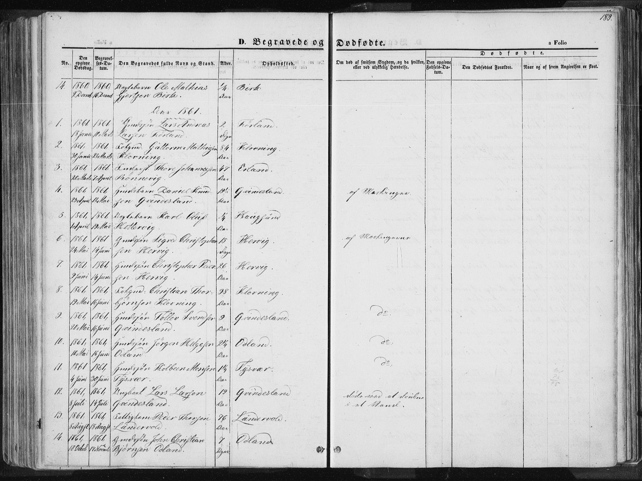 Tysvær sokneprestkontor, AV/SAST-A -101864/H/Ha/Haa/L0003: Parish register (official) no. A 3, 1856-1865, p. 189