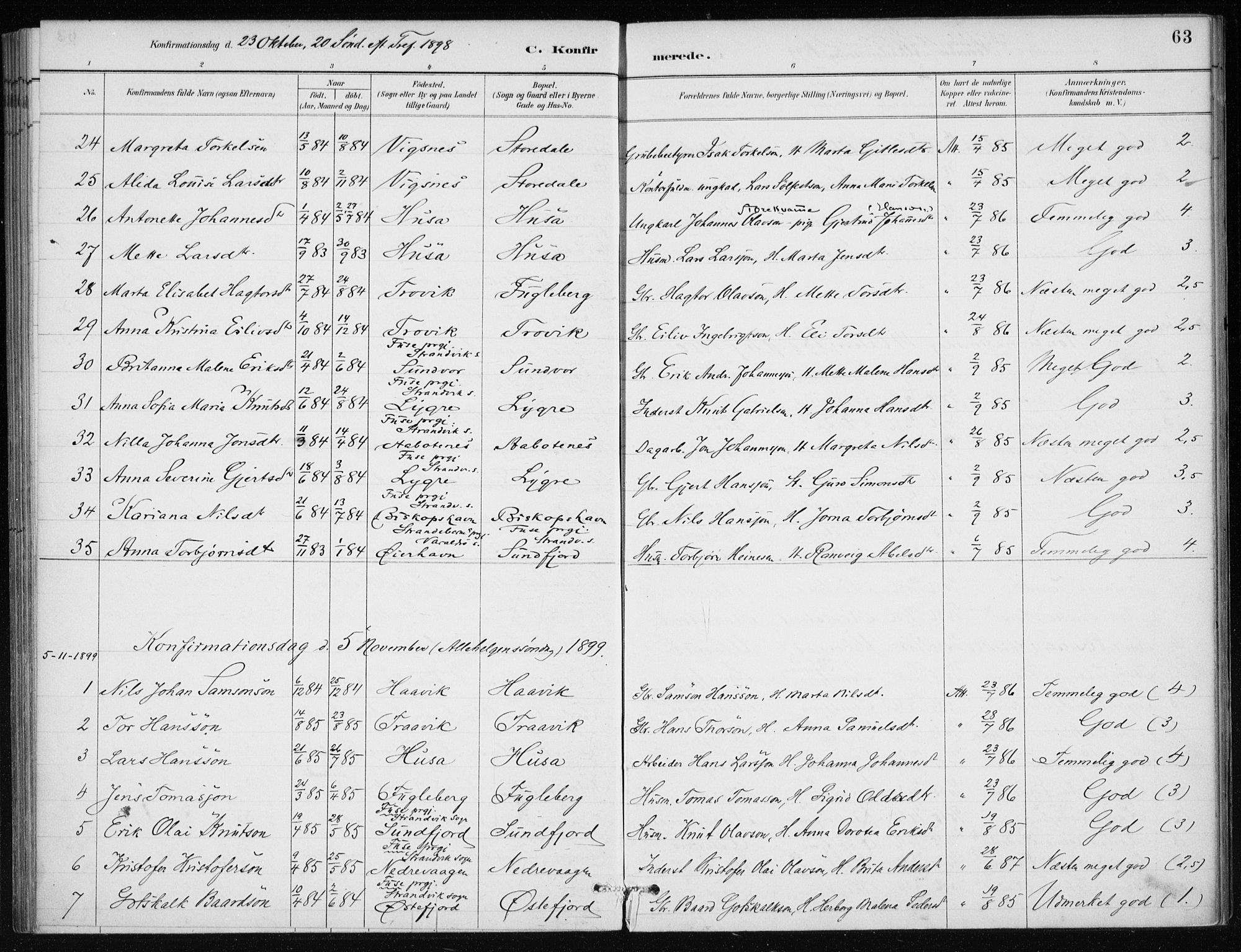 Kvinnherad sokneprestembete, SAB/A-76401/H/Haa: Parish register (official) no. E 1, 1887-1912, p. 63
