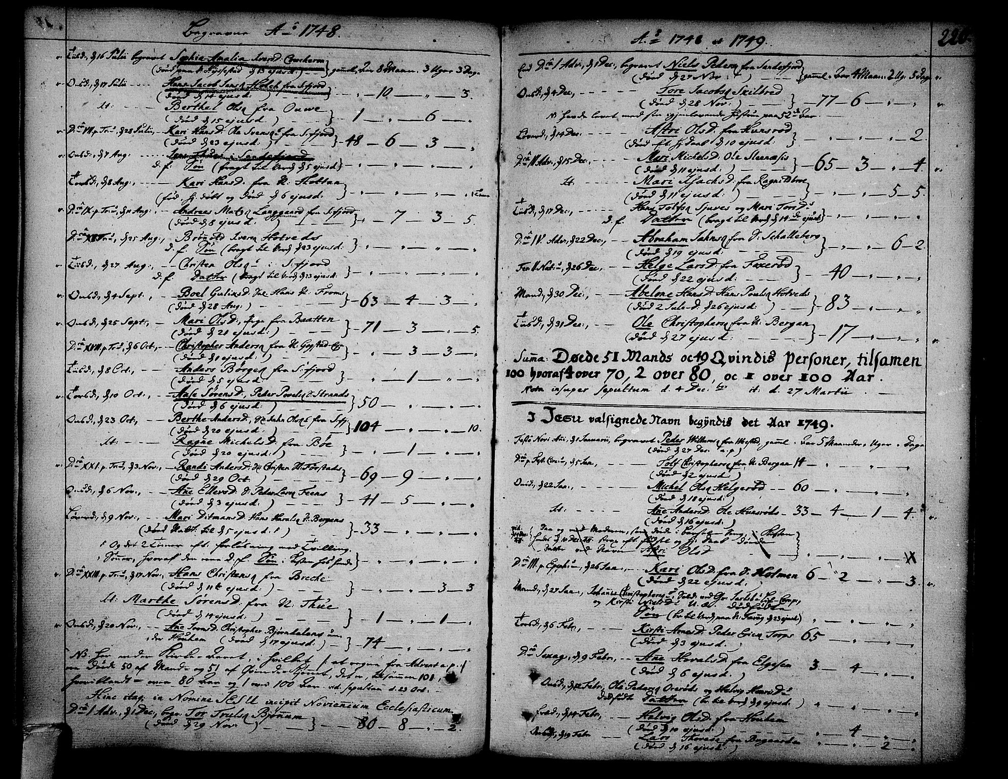 Sandar kirkebøker, AV/SAKO-A-243/F/Fa/L0002: Parish register (official) no. 2, 1733-1788, p. 220