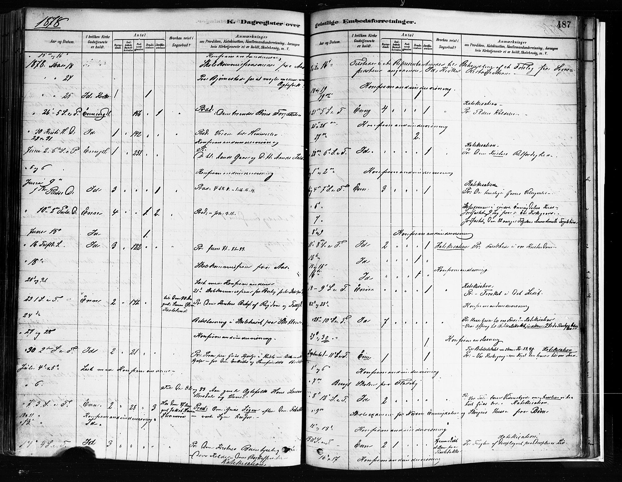 Idd prestekontor Kirkebøker, SAO/A-10911/F/Fc/L0006b: Parish register (official) no. III 6B, 1878-1903, p. 487