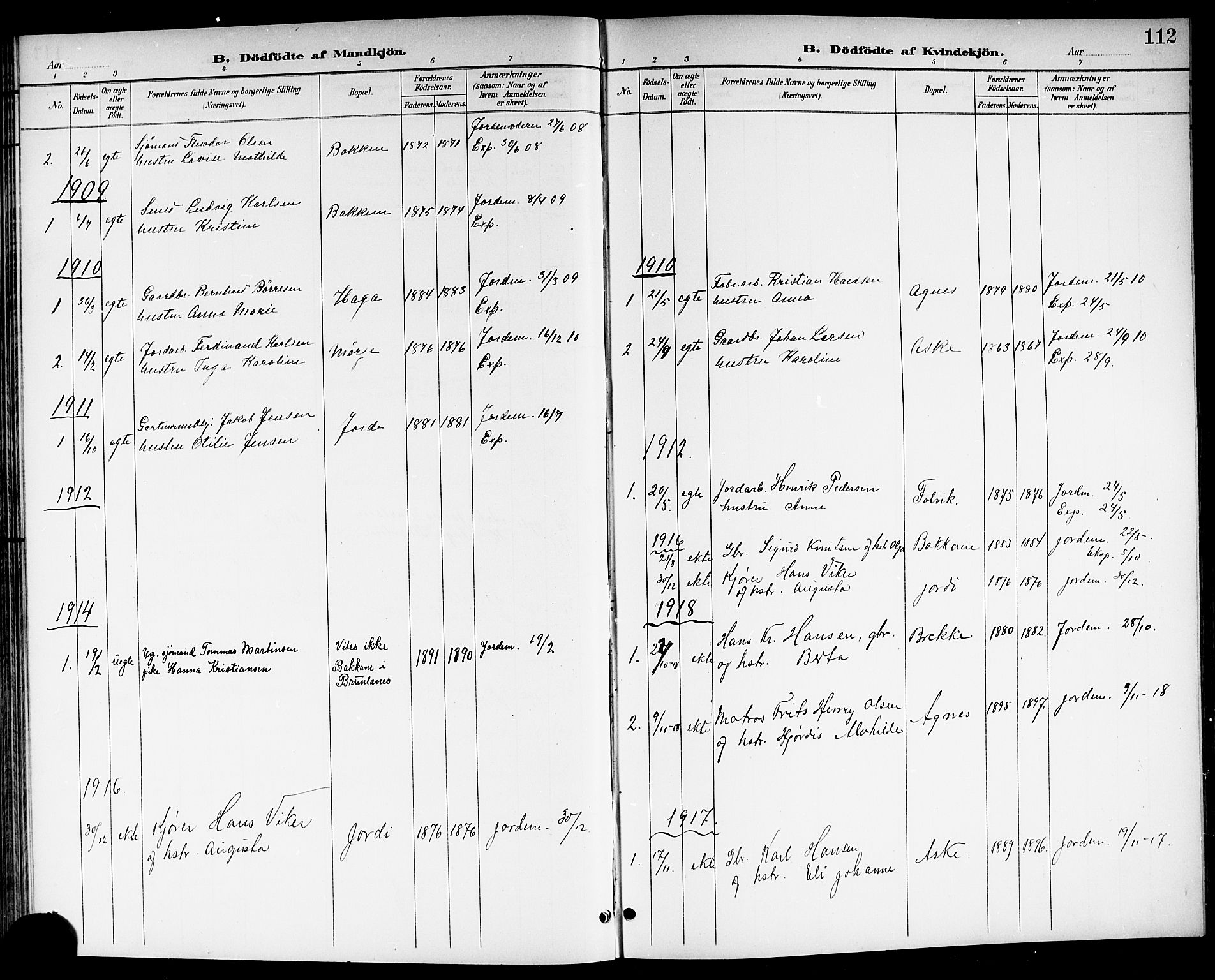 Brunlanes kirkebøker, AV/SAKO-A-342/G/Ga/L0004: Parish register (copy) no. I 4, 1898-1921, p. 112