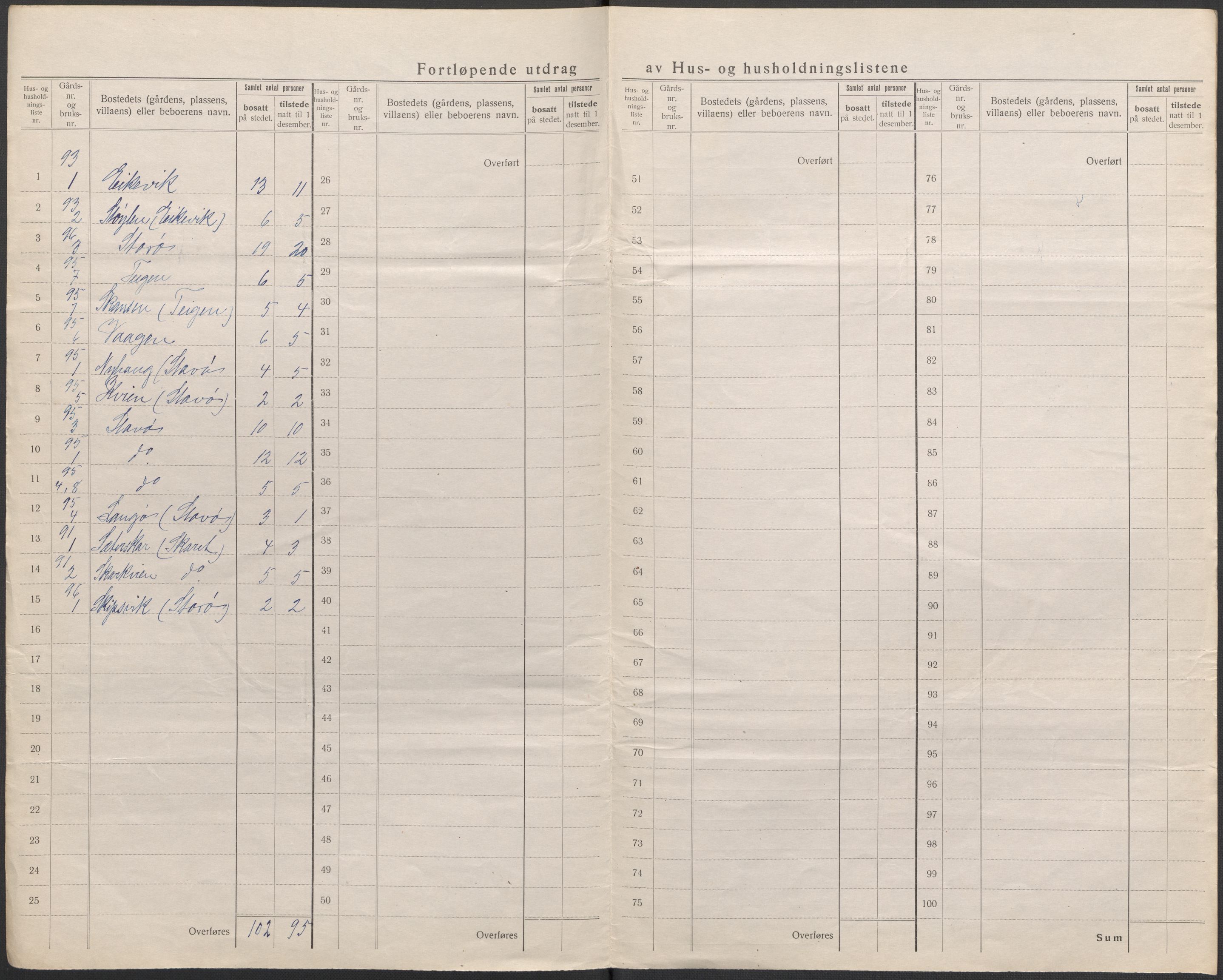 SAB, 1920 census for Kinn, 1920, p. 107