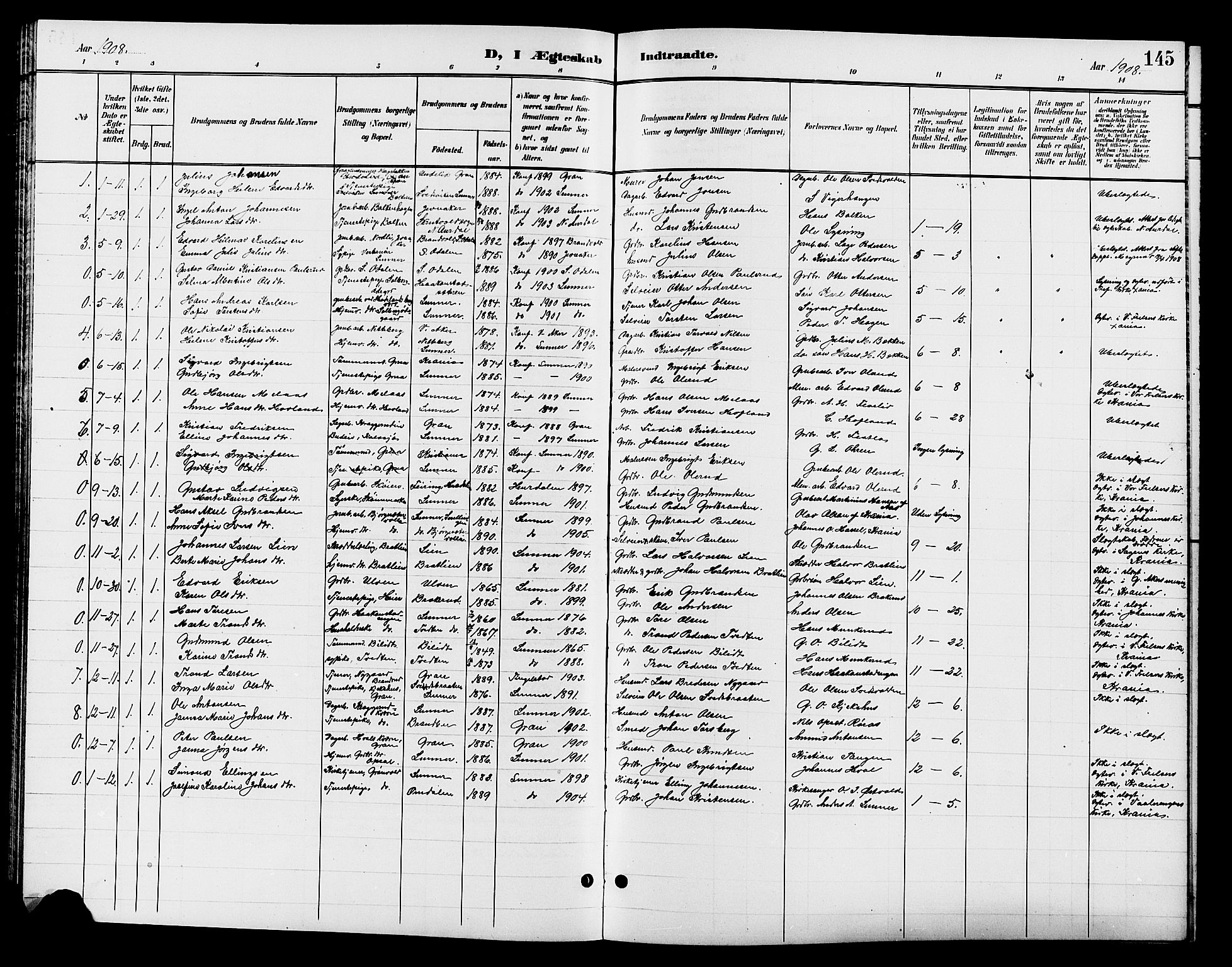 Jevnaker prestekontor, SAH/PREST-116/H/Ha/Hab/L0003: Parish register (copy) no. 3, 1896-1909, p. 145