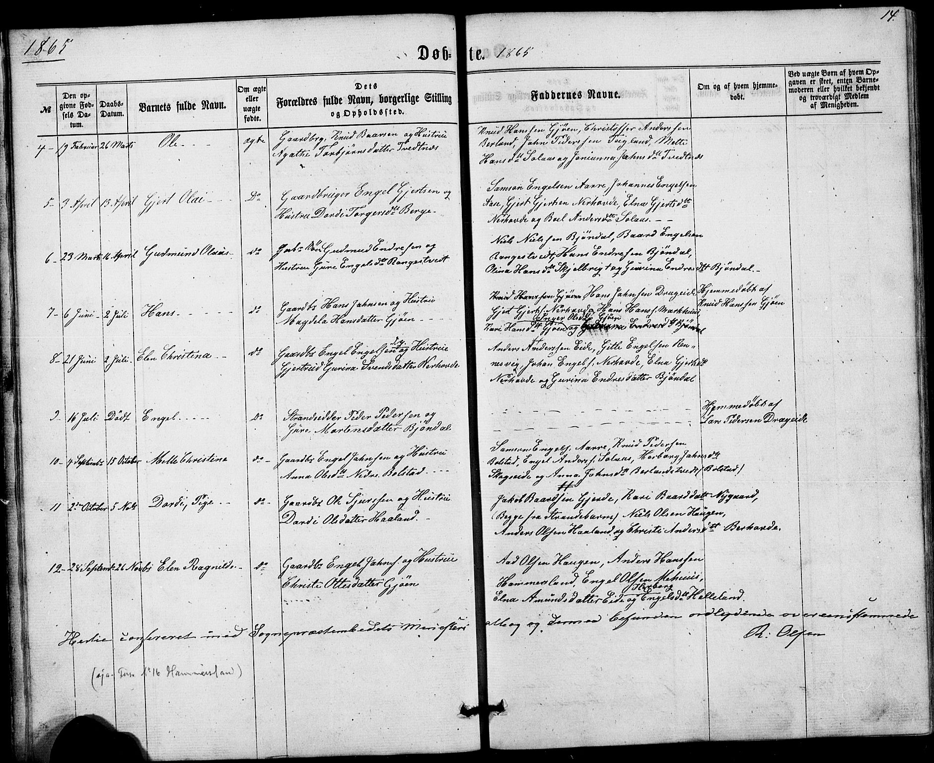 Fusa sokneprestembete, AV/SAB-A-75401/H/Hab: Parish register (copy) no. B 1, 1861-1896, p. 14