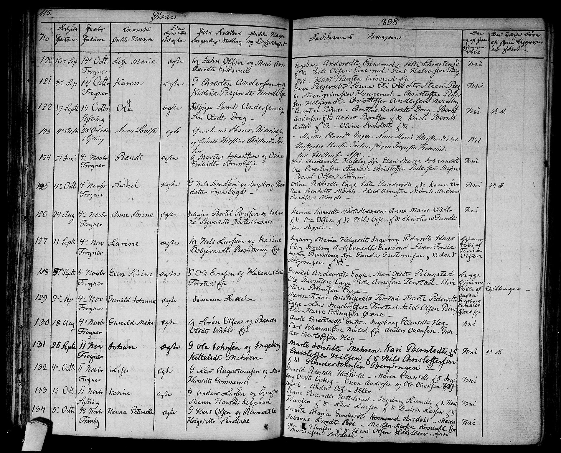 Lier kirkebøker, AV/SAKO-A-230/F/Fa/L0010: Parish register (official) no. I 10, 1827-1843, p. 115