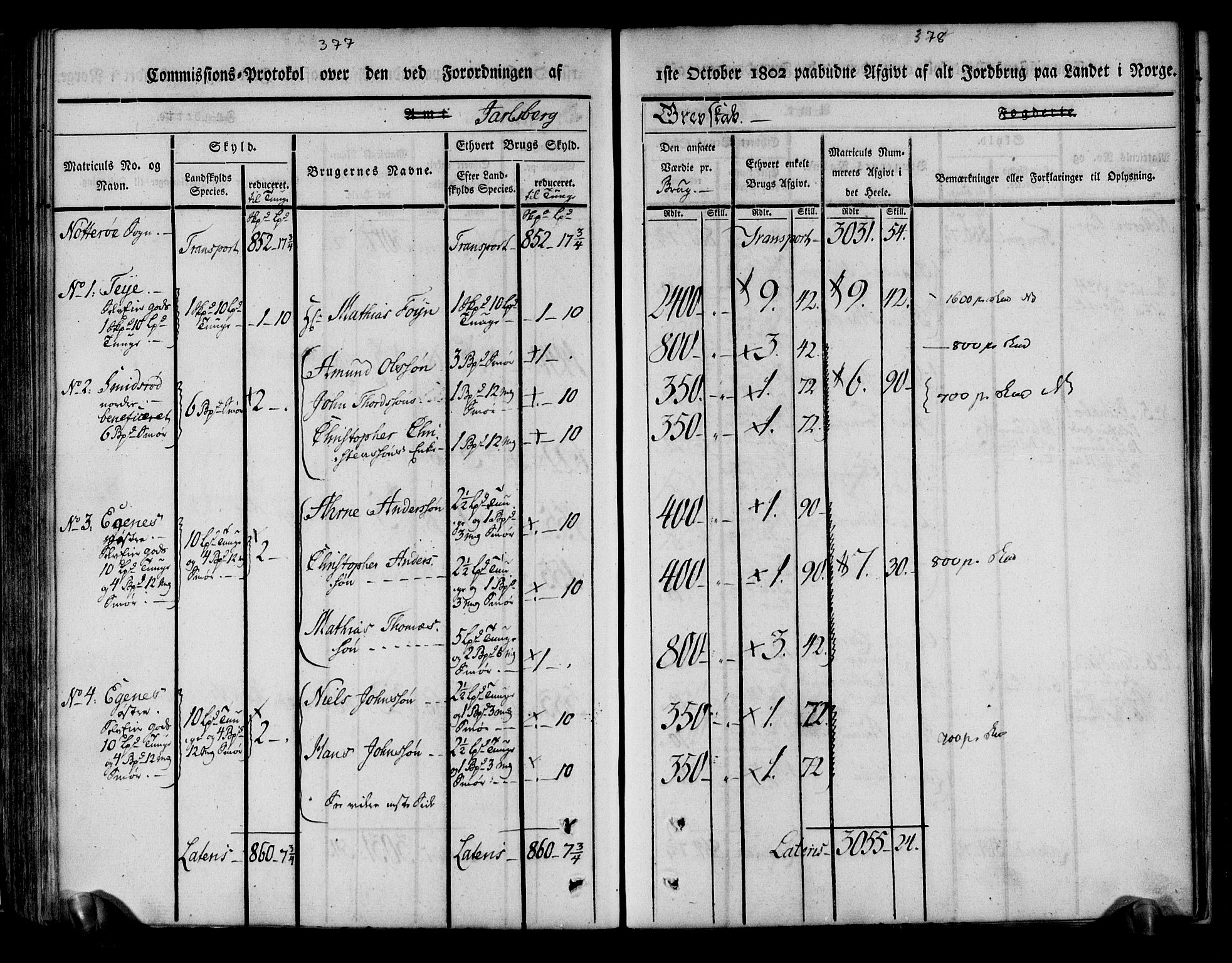 Rentekammeret inntil 1814, Realistisk ordnet avdeling, AV/RA-EA-4070/N/Ne/Nea/L0175: Jarlsberg grevskap. Kommisjonsprotokoll for grevskapets søndre distrikt - Ramnes, Sem, Stokke, Borre, Andebu og Nøtterøy prestegjeld, 1803, p. 190