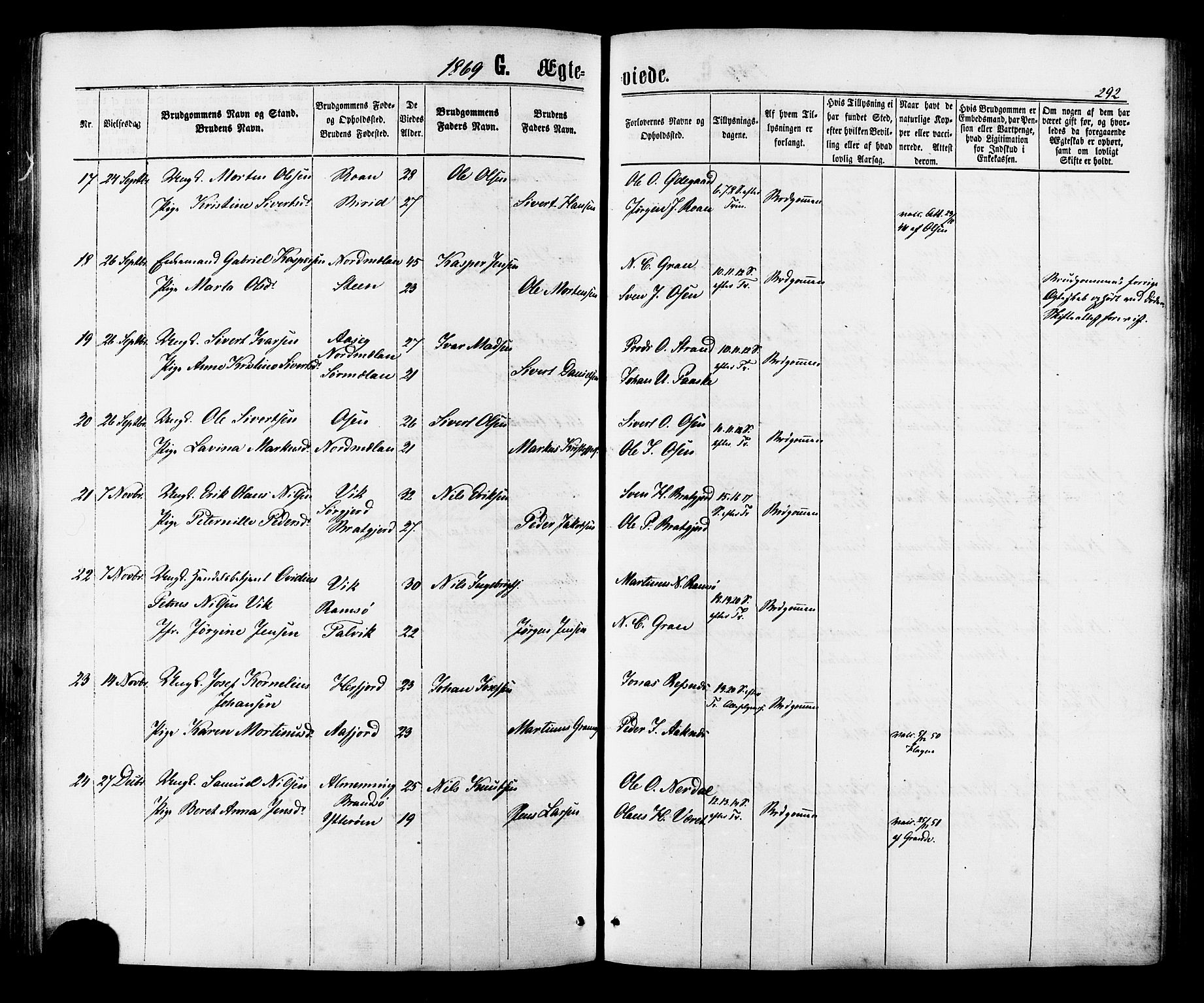 Ministerialprotokoller, klokkerbøker og fødselsregistre - Sør-Trøndelag, SAT/A-1456/657/L0706: Parish register (official) no. 657A07, 1867-1878, p. 292