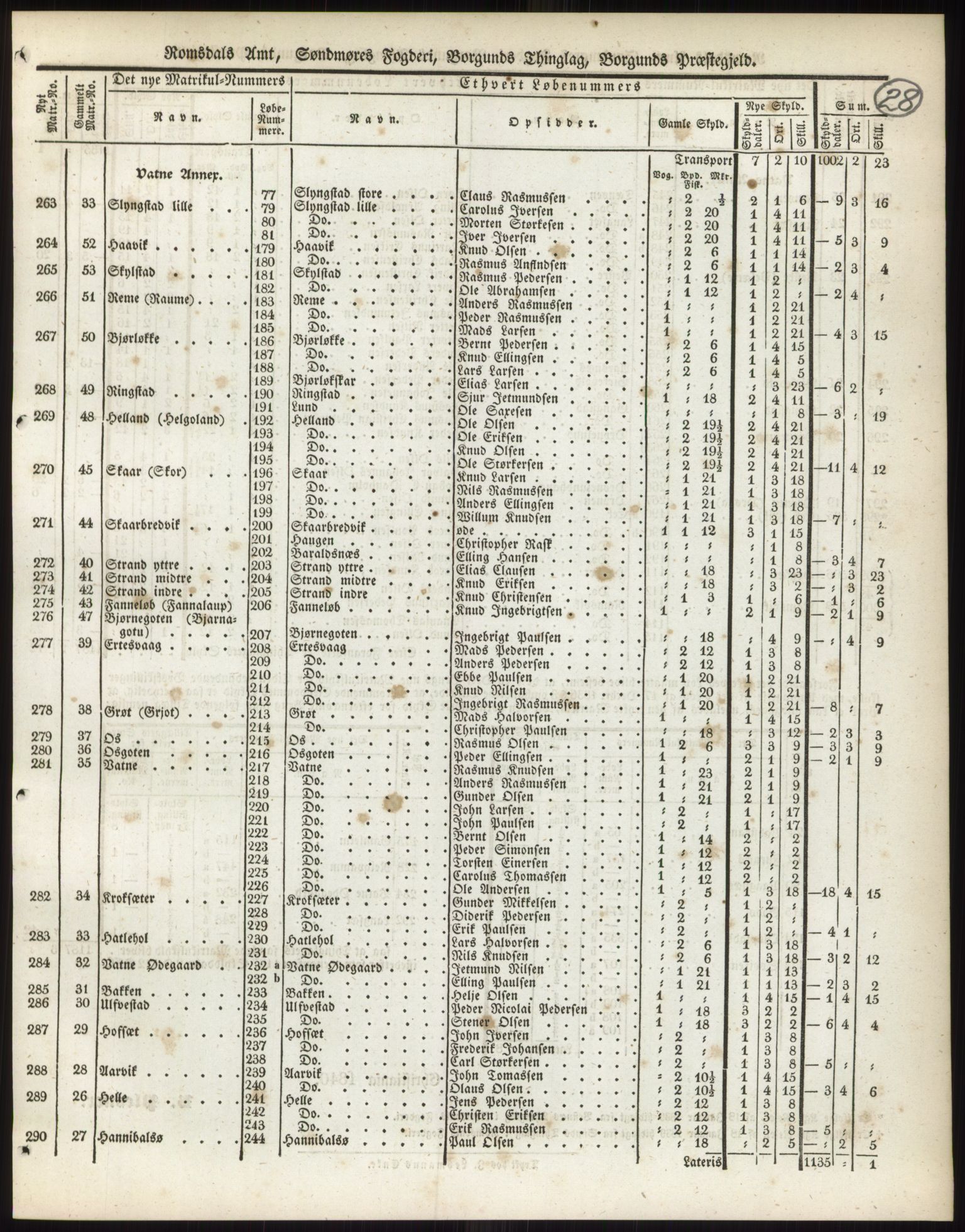 Andre publikasjoner, PUBL/PUBL-999/0002/0014: Bind 14 - Romsdals amt, 1838, p. 49