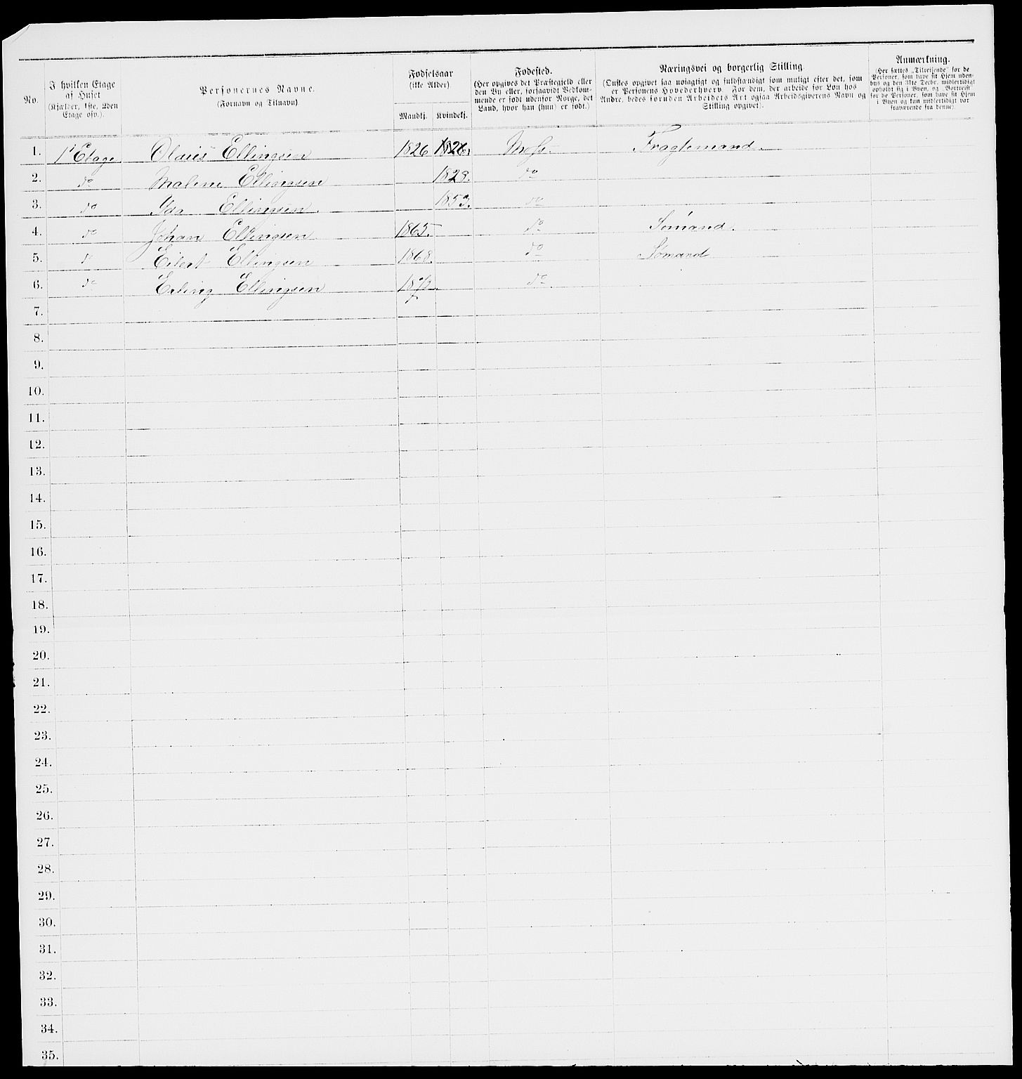 RA, 1885 census for 0104 Moss, 1885, p. 319