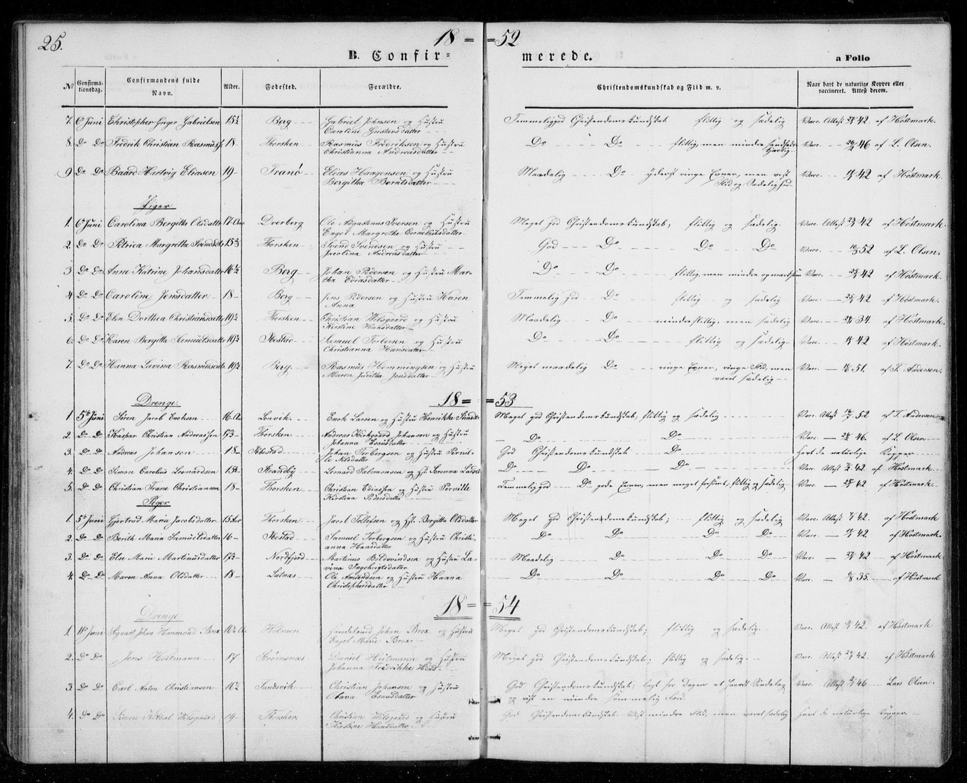Berg sokneprestkontor, SATØ/S-1318/G/Ga/Gab/L0002klokker: Parish register (copy) no. 2, 1851-1874, p. 25