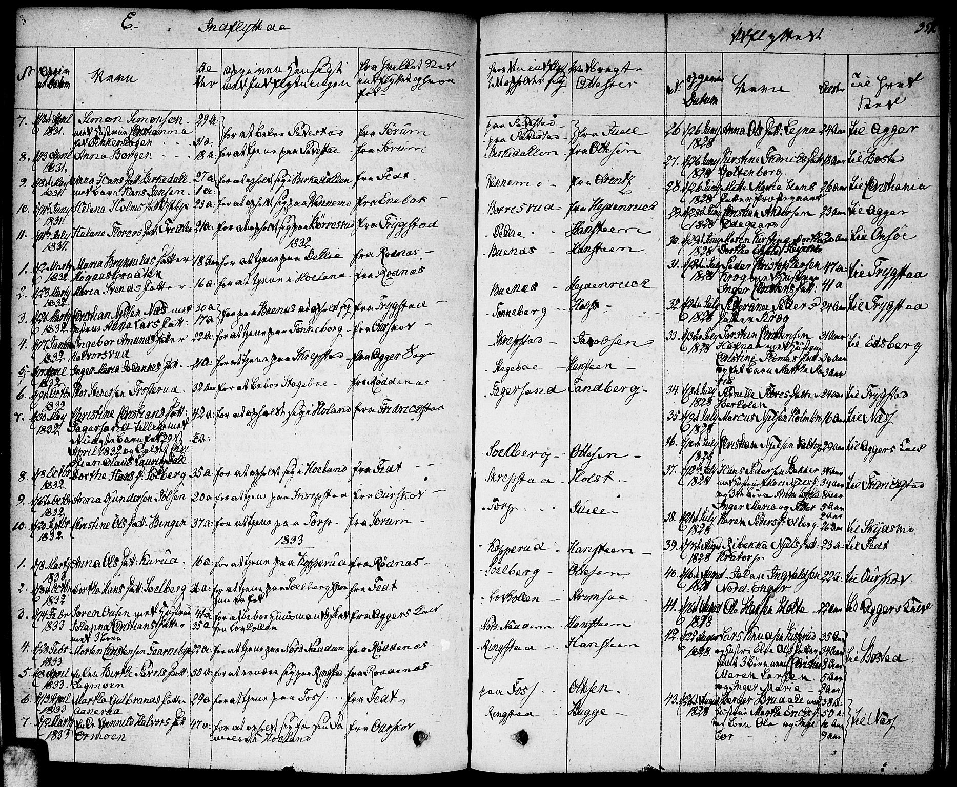 Høland prestekontor Kirkebøker, SAO/A-10346a/F/Fa/L0008: Parish register (official) no. I 8, 1827-1845, p. 352