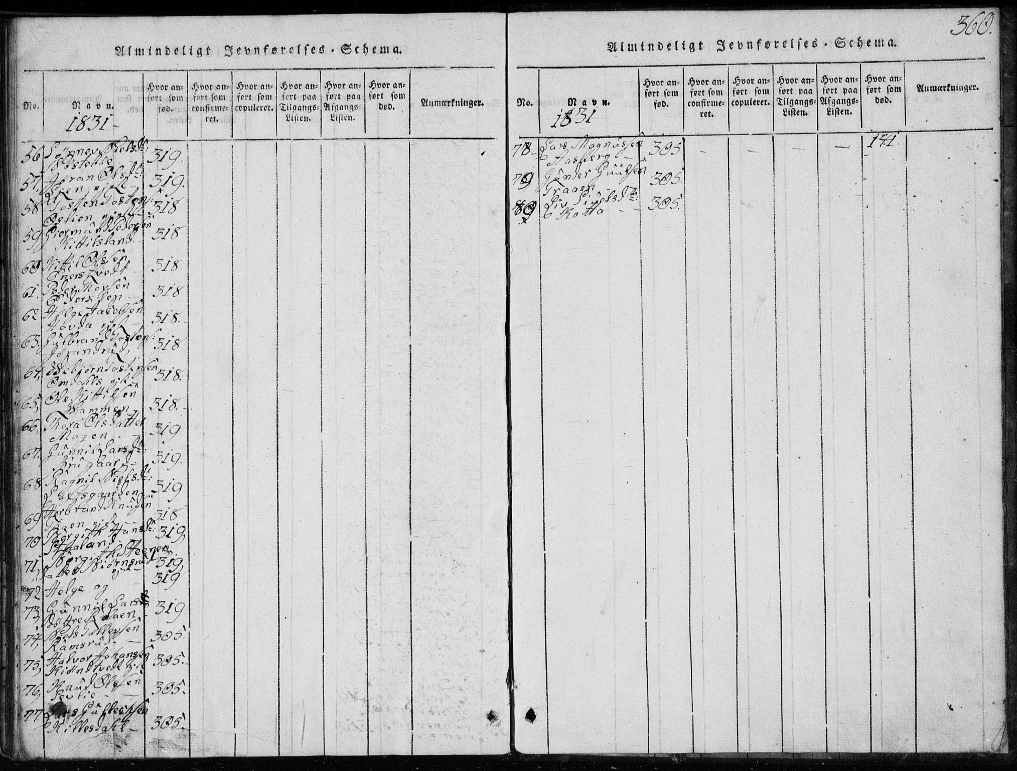 Rollag kirkebøker, AV/SAKO-A-240/G/Ga/L0001: Parish register (copy) no. I 1, 1814-1831, p. 360