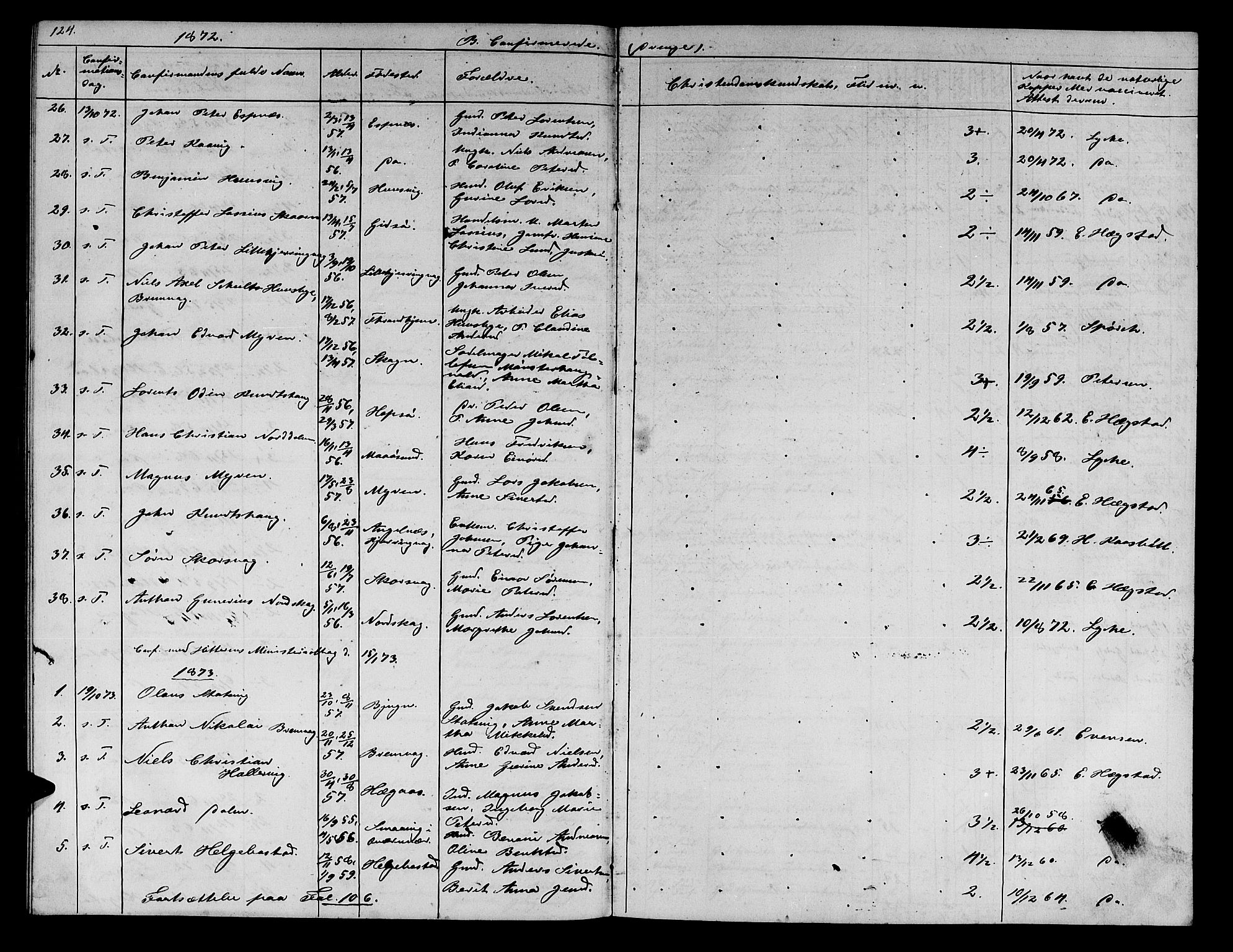 Ministerialprotokoller, klokkerbøker og fødselsregistre - Sør-Trøndelag, SAT/A-1456/634/L0539: Parish register (copy) no. 634C01, 1866-1873, p. 124