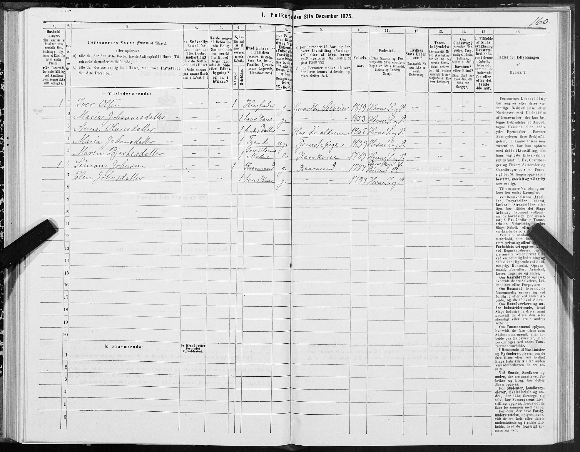 SAT, 1875 census for 1612P Hemne, 1875, p. 4160