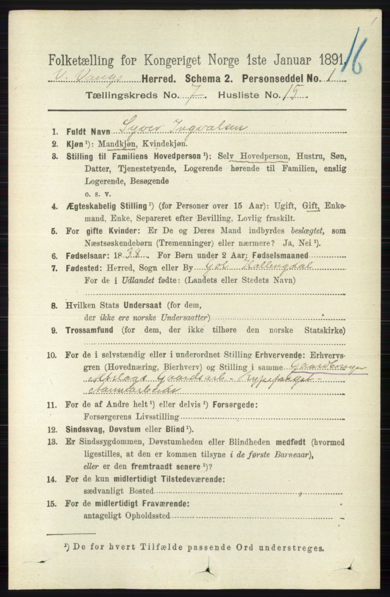 RA, 1891 census for 0545 Vang, 1891, p. 1511