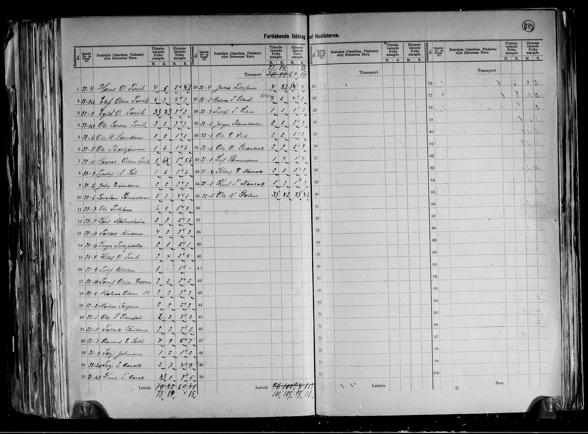 RA, 1891 census for 0830 Nissedal, 1891, p. 14