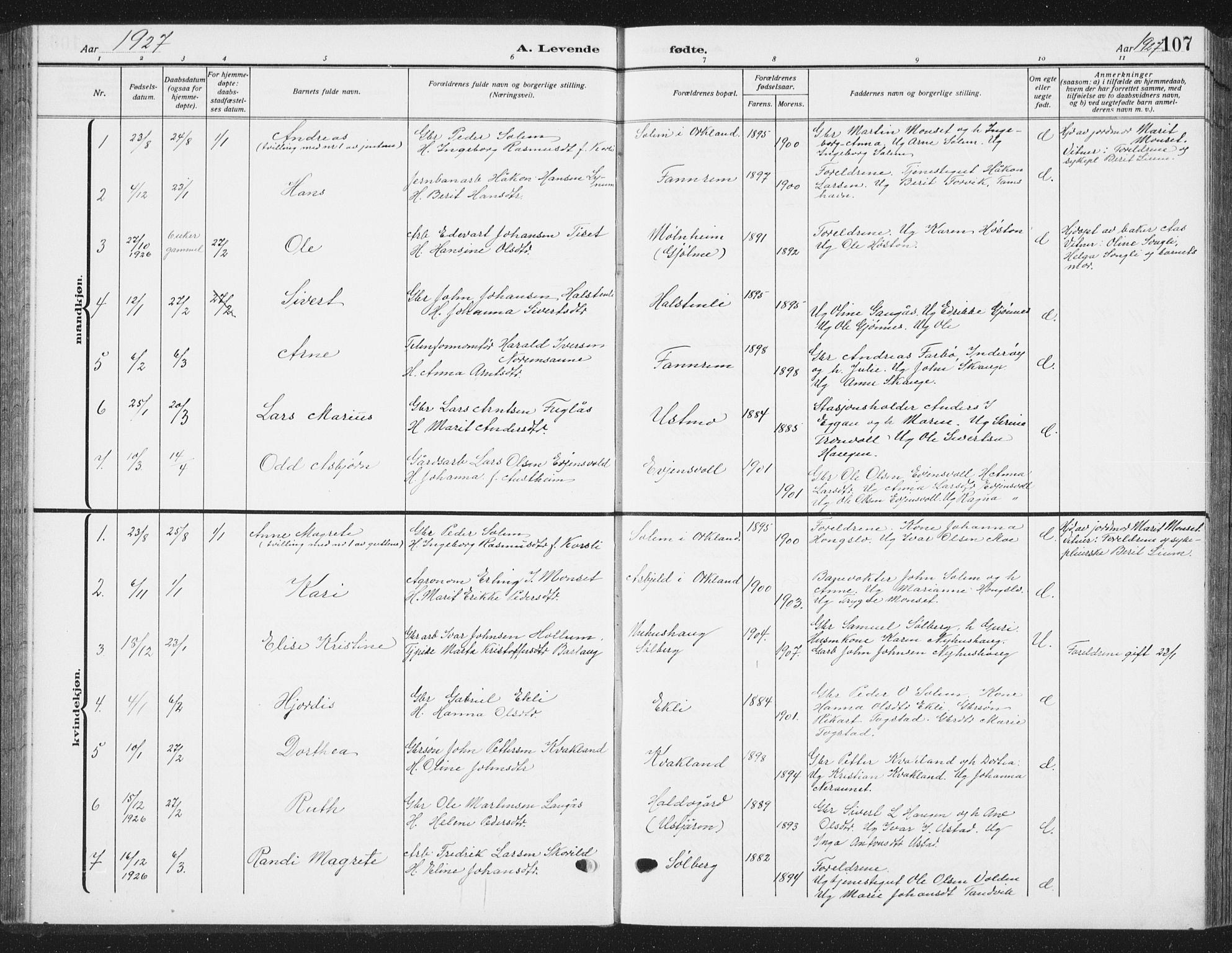 Ministerialprotokoller, klokkerbøker og fødselsregistre - Sør-Trøndelag, SAT/A-1456/668/L0820: Parish register (copy) no. 668C09, 1912-1936, p. 107