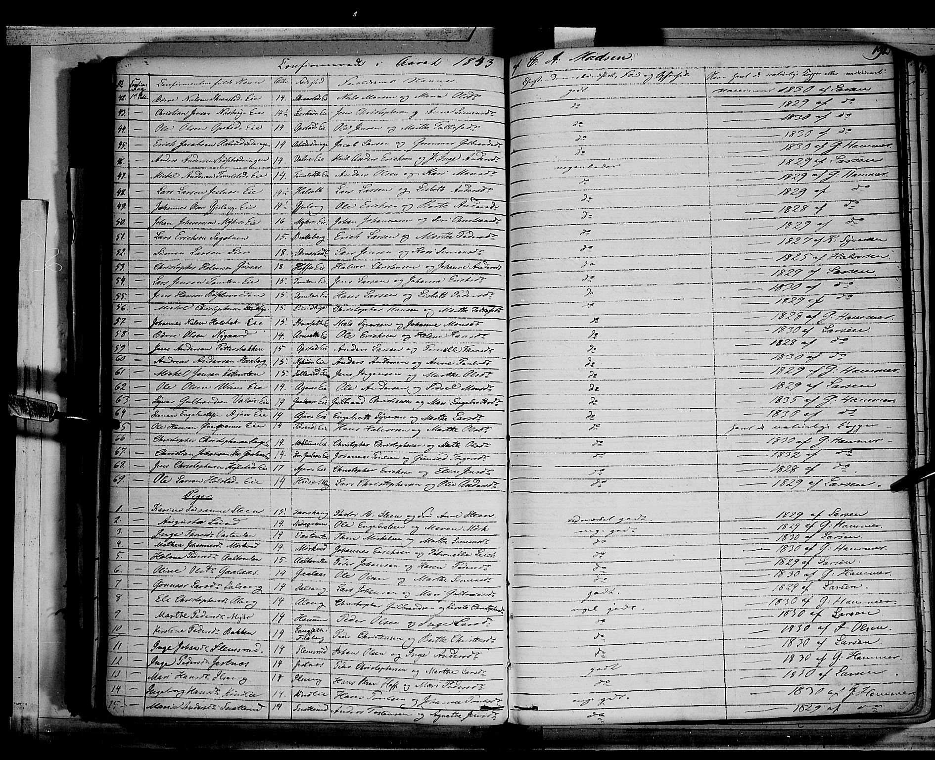 Vang prestekontor, Hedmark, SAH/PREST-008/H/Ha/Haa/L0010: Parish register (official) no. 10, 1841-1855, p. 192