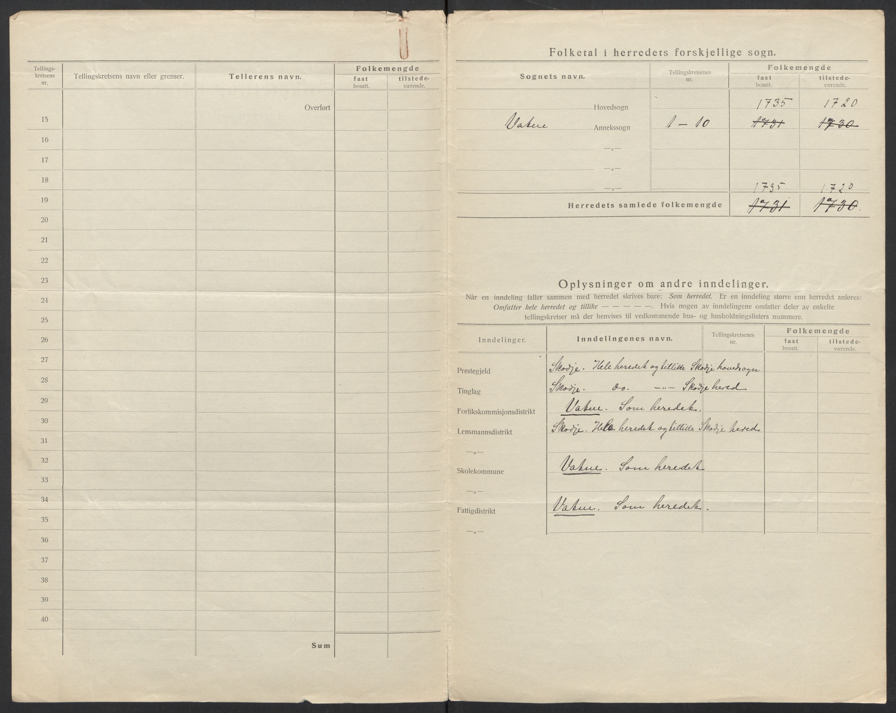 SAT, 1920 census for Vatne, 1920, p. 4