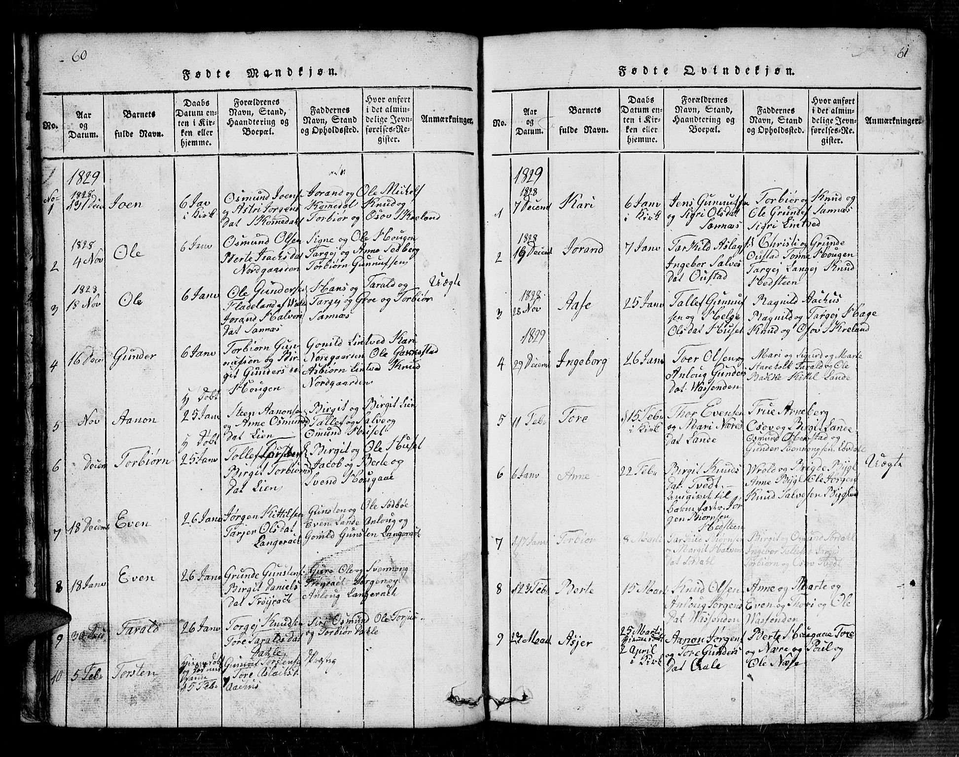 Bygland sokneprestkontor, SAK/1111-0006/F/Fb/Fbb/L0001: Parish register (copy) no. B 1, 1816-1843, p. 60-61