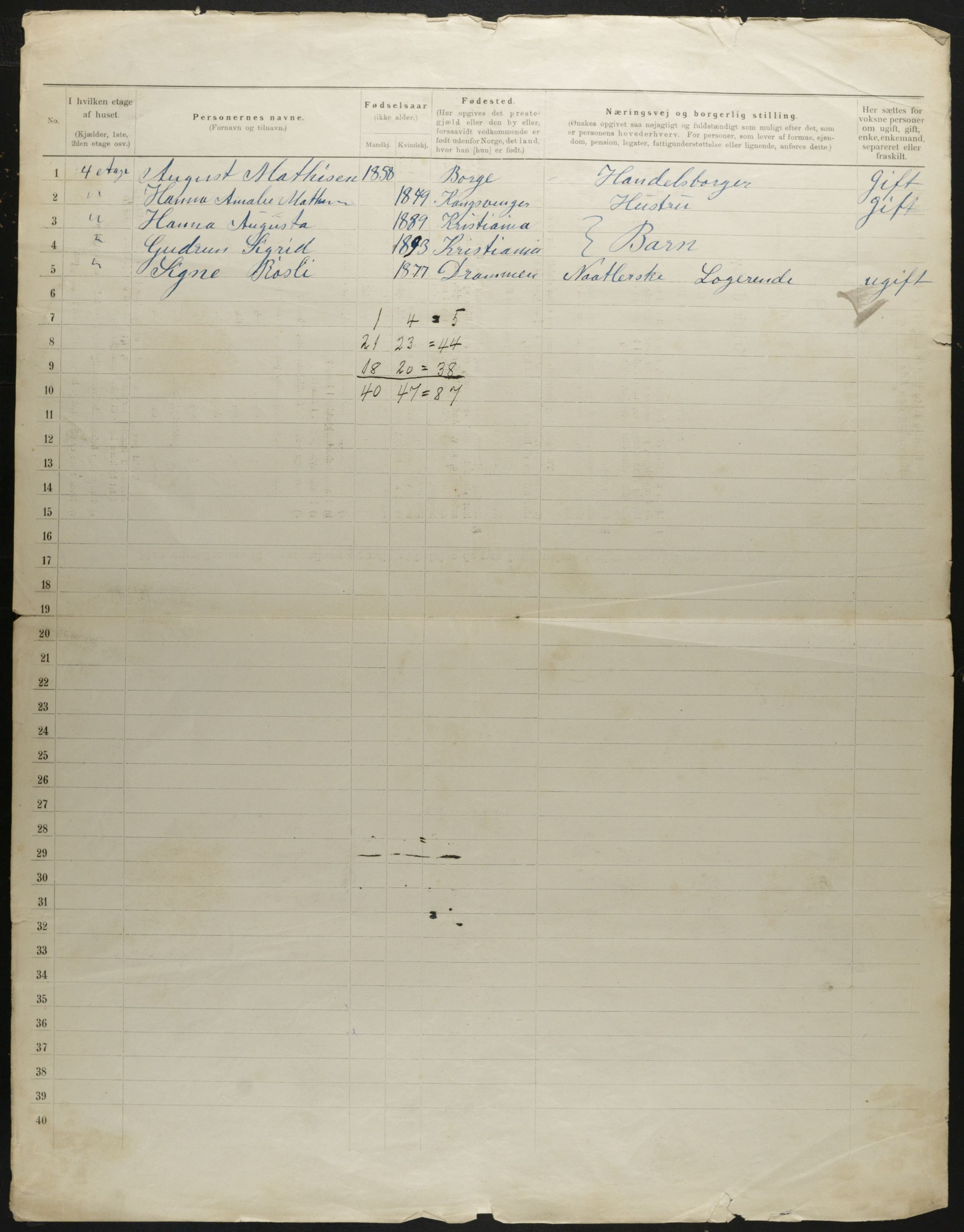 OBA, Municipal Census 1901 for Kristiania, 1901, p. 877