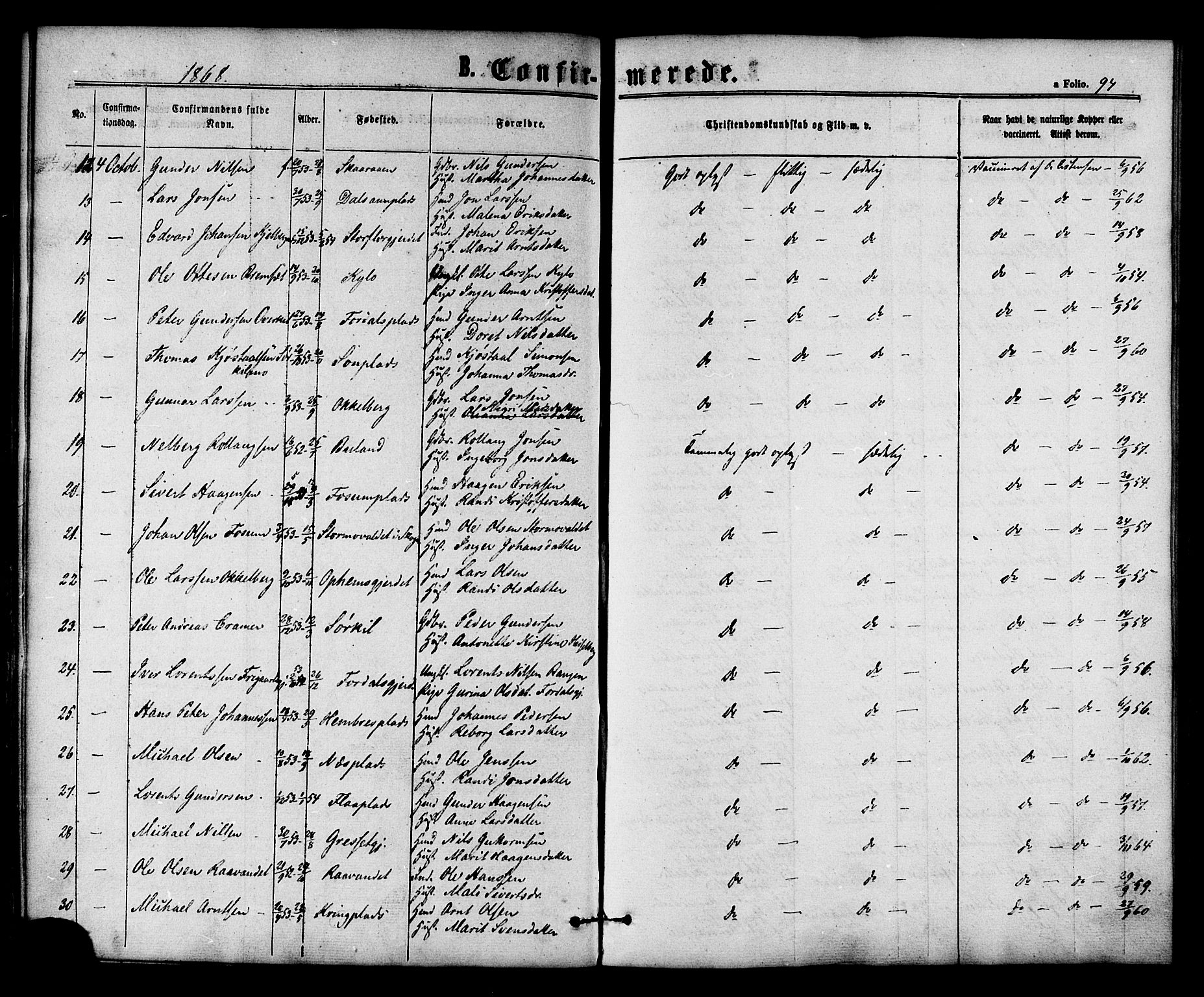 Ministerialprotokoller, klokkerbøker og fødselsregistre - Nord-Trøndelag, AV/SAT-A-1458/703/L0029: Parish register (official) no. 703A02, 1863-1879, p. 94