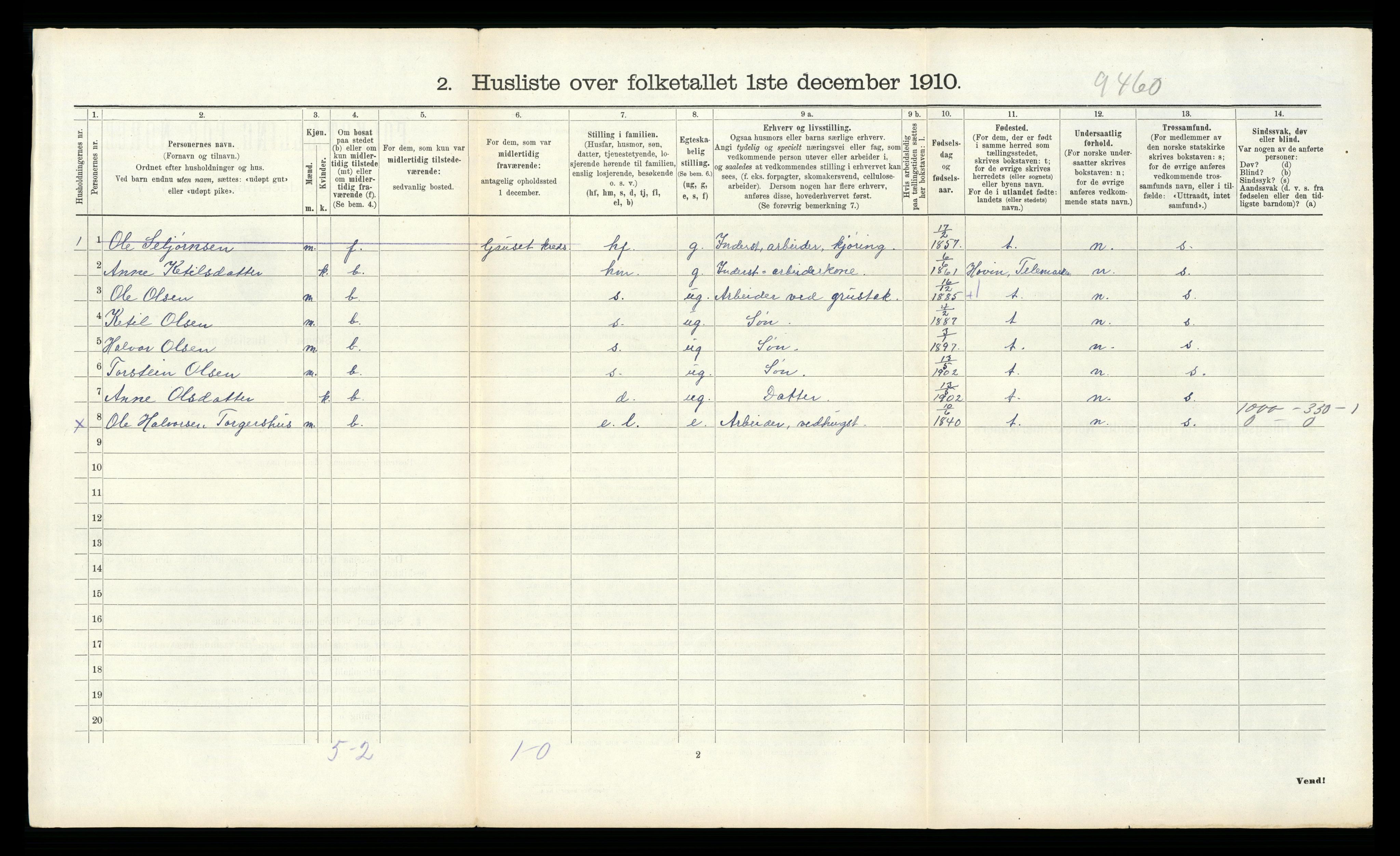 RA, 1910 census for Tinn, 1910, p. 452