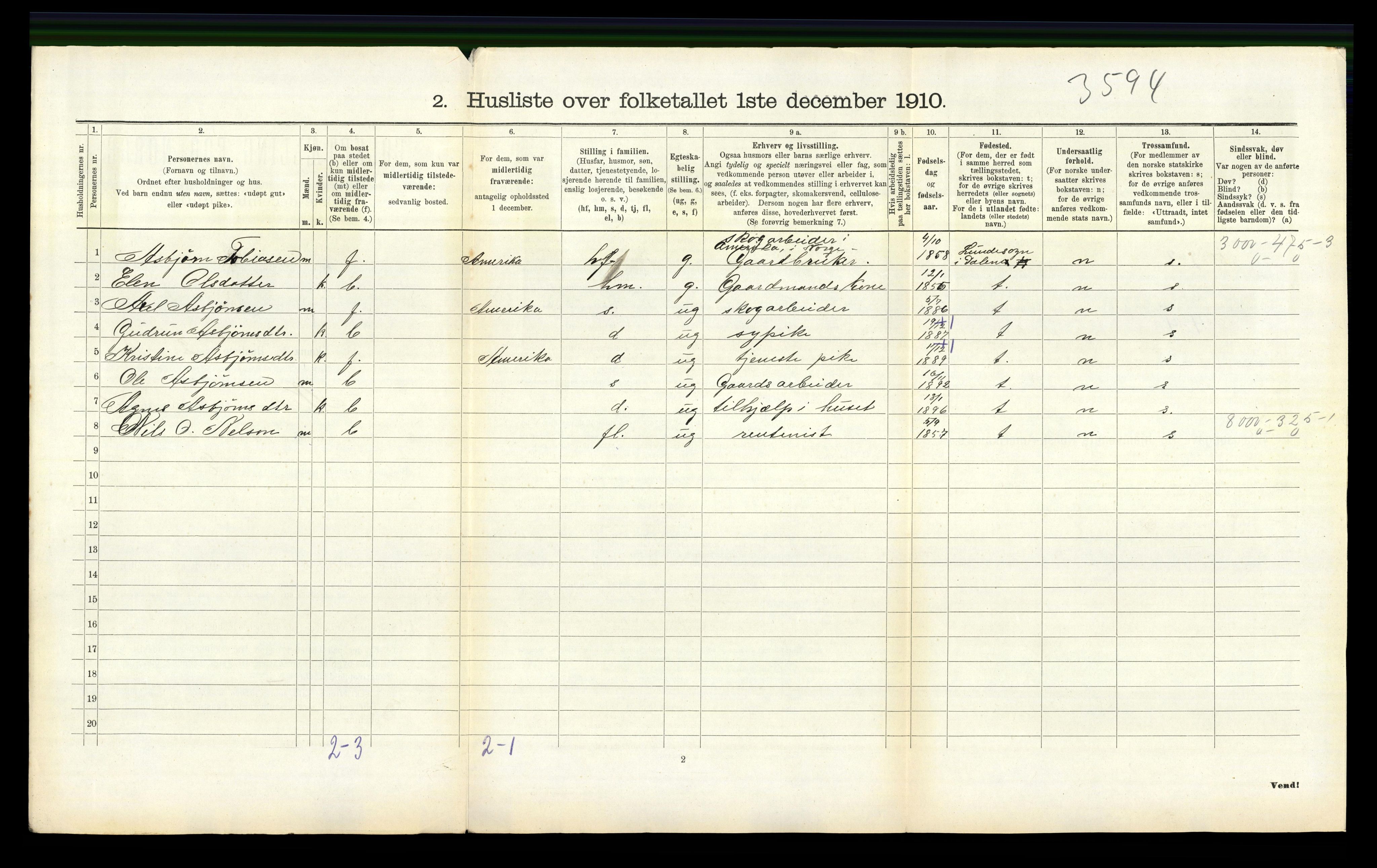 RA, 1910 census for Nes, 1910, p. 444