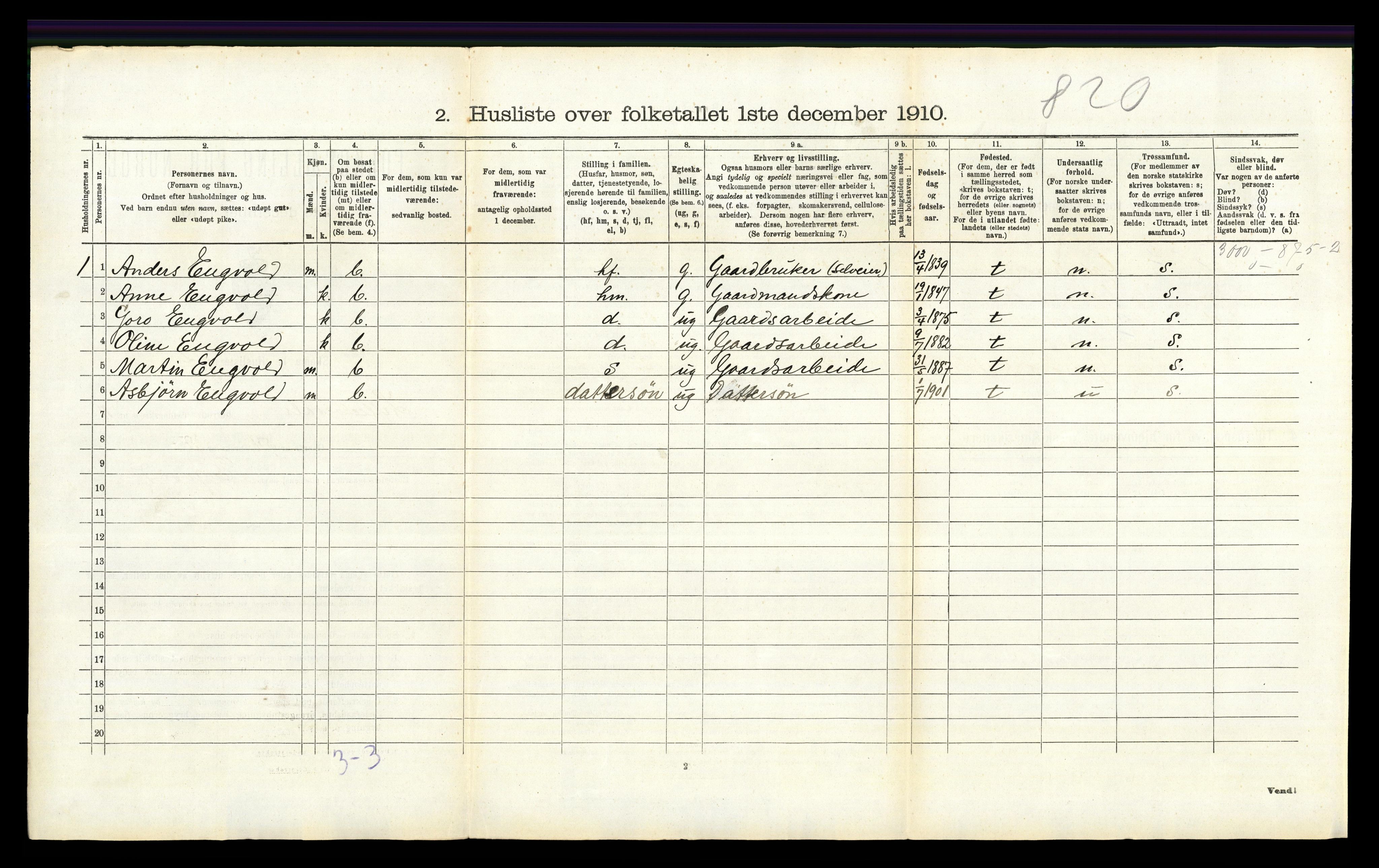 RA, 1910 census for Lille Elvedalen, 1910, p. 810