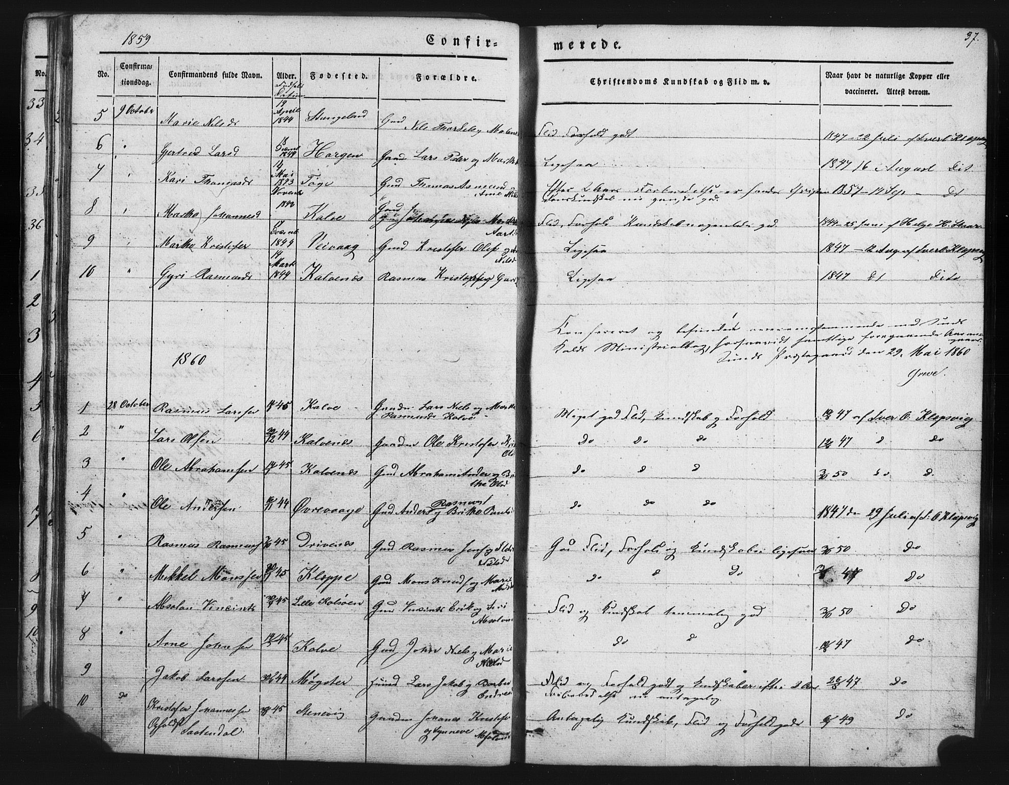 Austevoll Sokneprestembete, SAB/A-74201/H/Hab: Parish register (copy) no. B 1, 1852-1864, p. 37