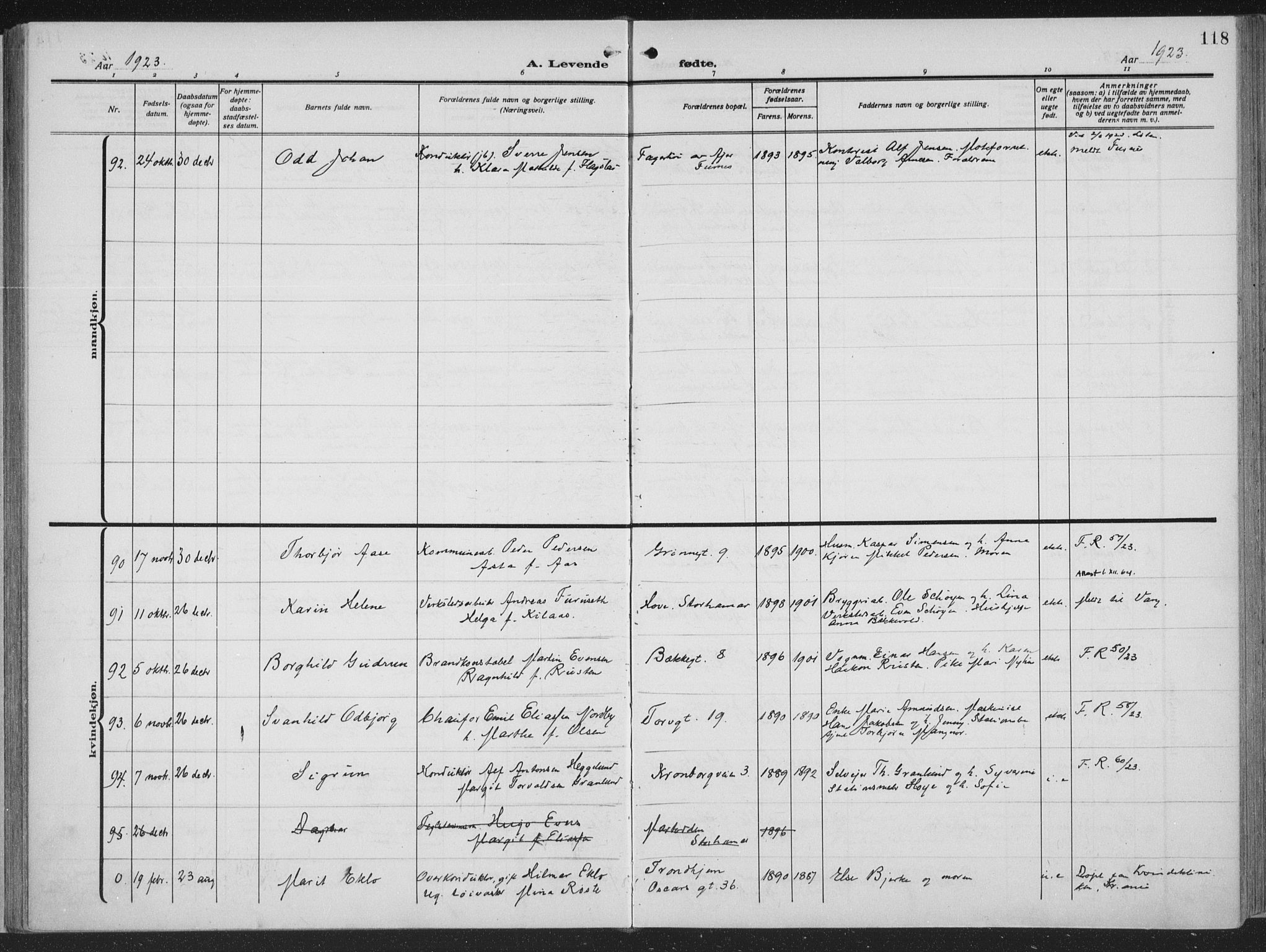 Hamar prestekontor, AV/SAH-DOMPH-002/H/Ha/Haa/L0002: Parish register (official) no. 2, 1915-1936, p. 118