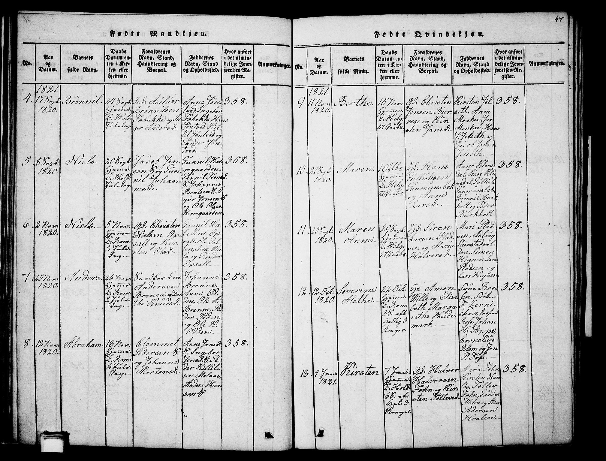 Holla kirkebøker, AV/SAKO-A-272/G/Ga/L0001: Parish register (copy) no. I 1, 1814-1830, p. 47