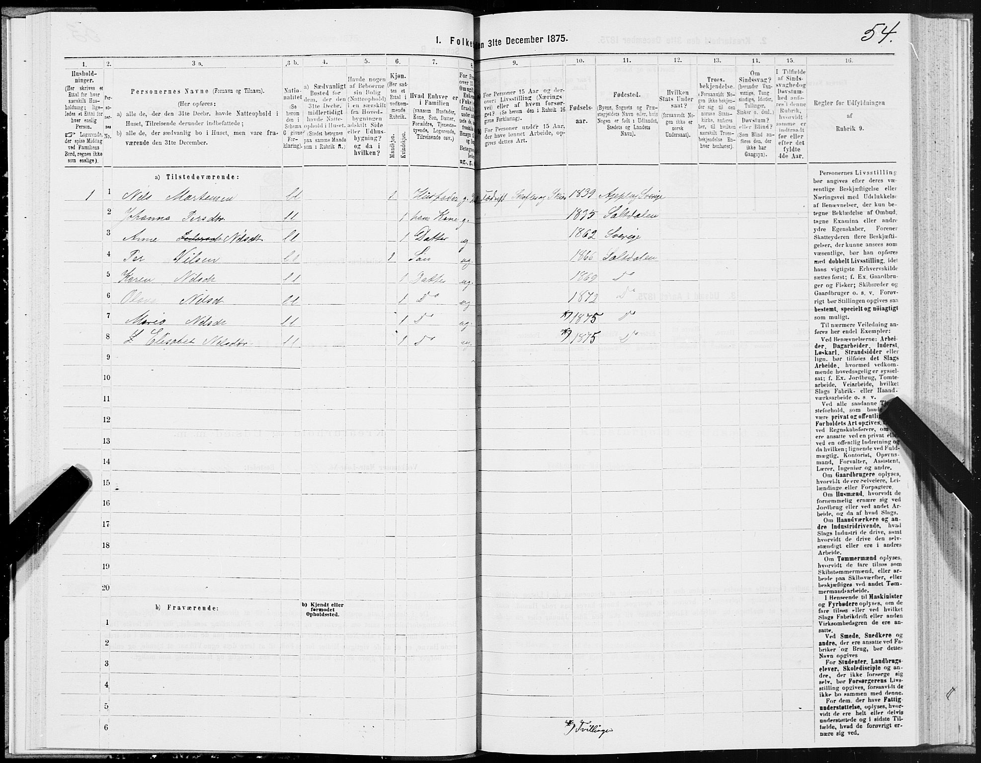 SAT, 1875 census for 1840P Saltdal, 1875, p. 2054