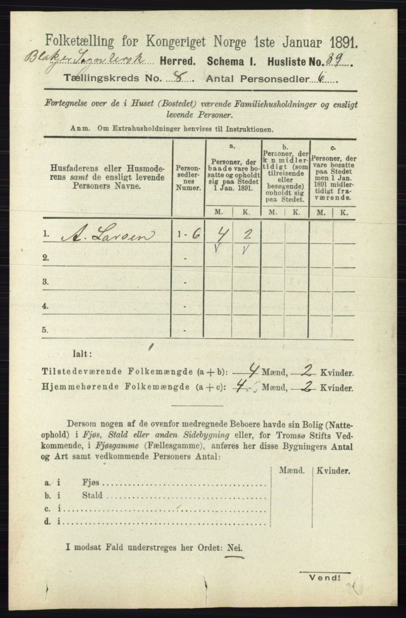 RA, 1891 census for 0224 Aurskog, 1891, p. 3879