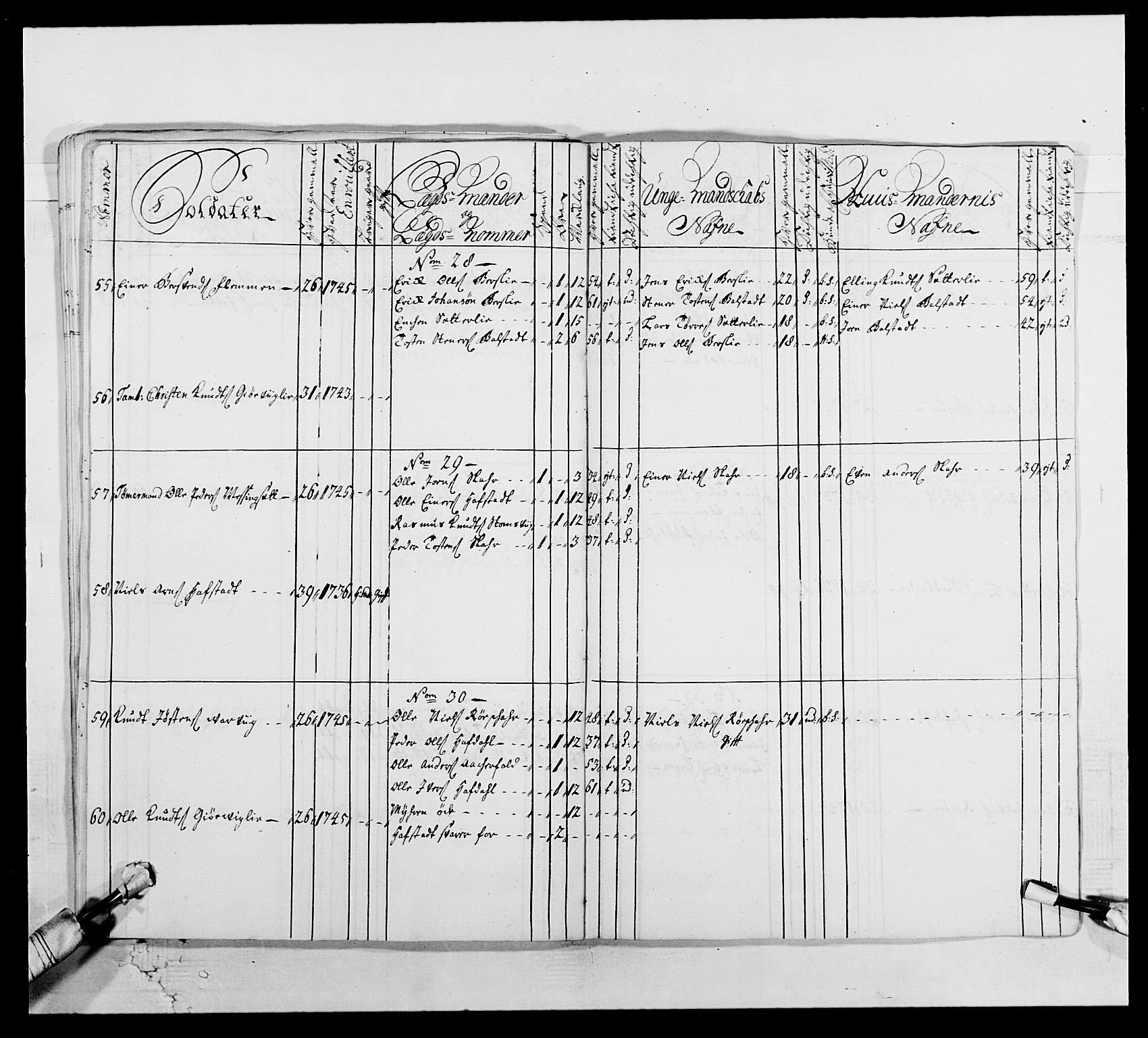 Kommanderende general (KG I) med Det norske krigsdirektorium, AV/RA-EA-5419/E/Ea/L0512: 2. Trondheimske regiment, 1746-1749, p. 442