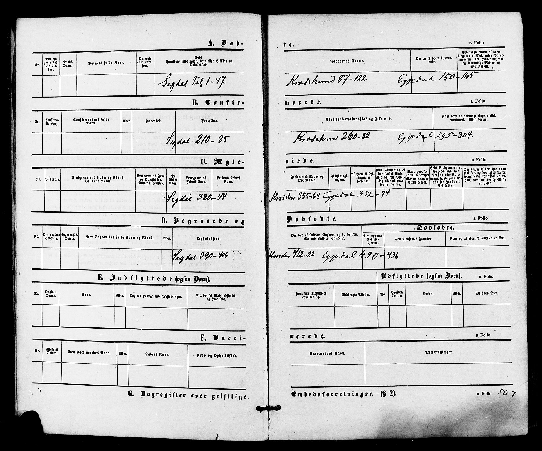 Sigdal kirkebøker, SAKO/A-245/F/Fa/L0010: Parish register (official) no. I 10 /1, 1872-1878