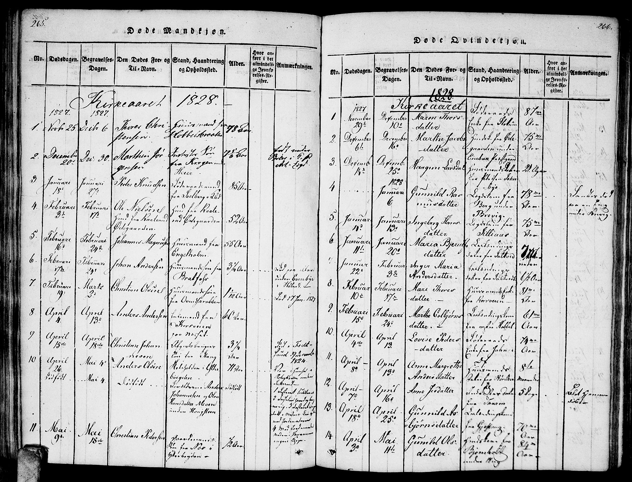 Enebakk prestekontor Kirkebøker, AV/SAO-A-10171c/F/Fa/L0006: Parish register (official) no. I 6, 1815-1832, p. 265-266