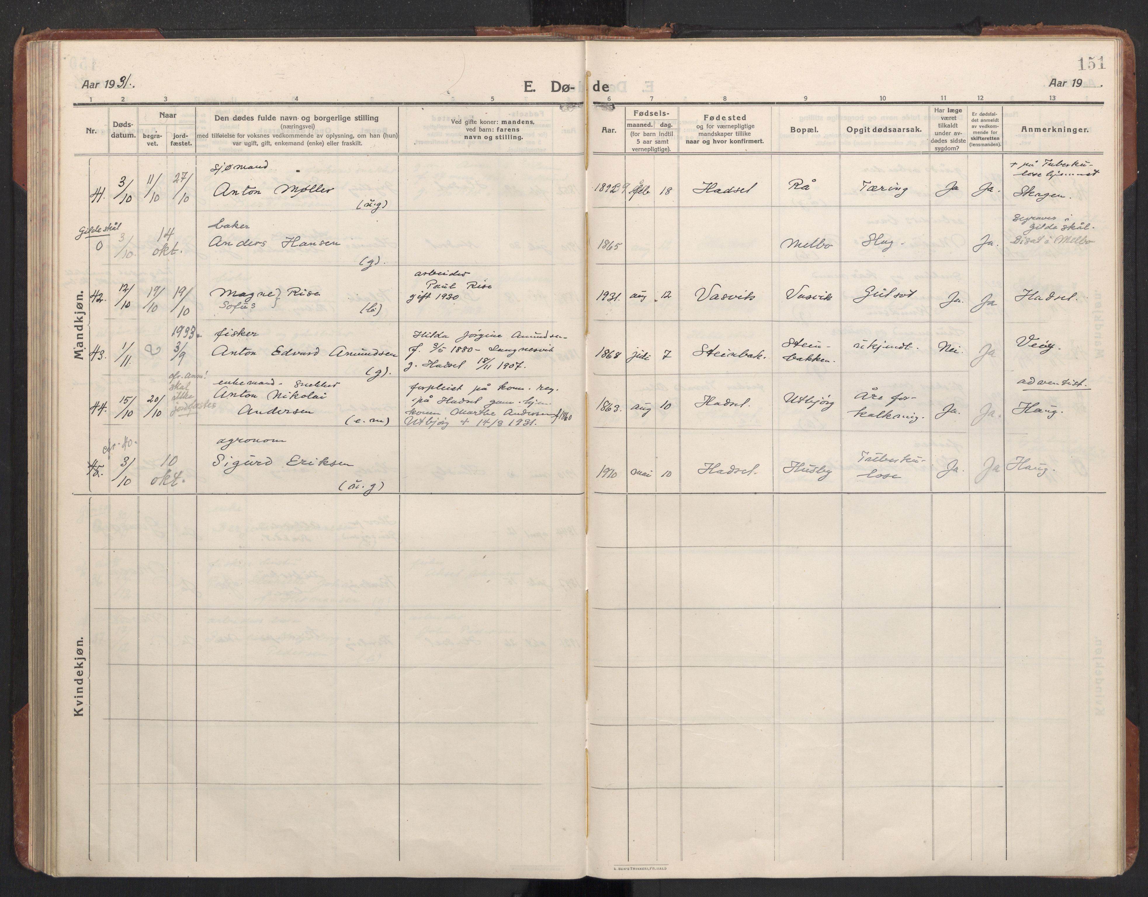 Ministerialprotokoller, klokkerbøker og fødselsregistre - Nordland, AV/SAT-A-1459/888/L1269: Parish register (copy) no. 888C11, 1913-1937, p. 151