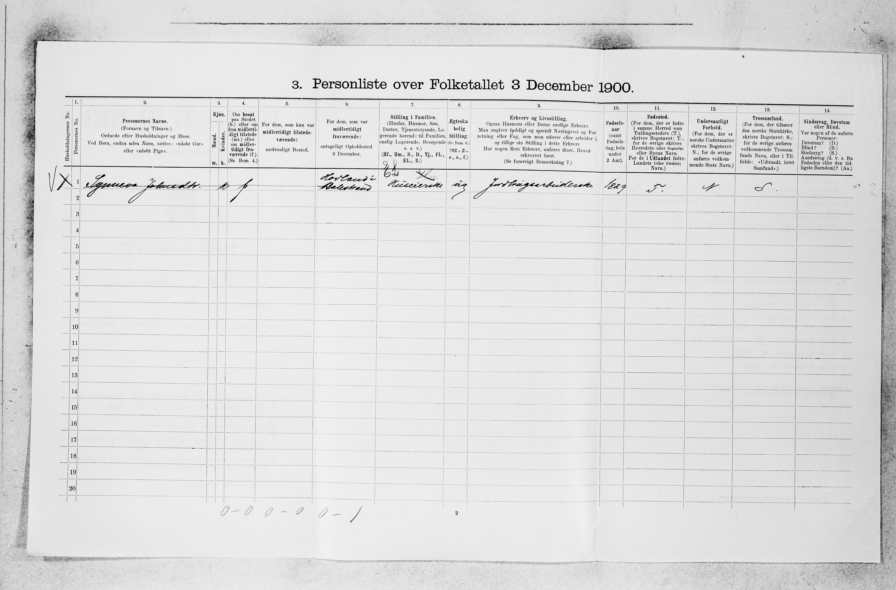 SAB, 1900 census for Vik, 1900, p. 68