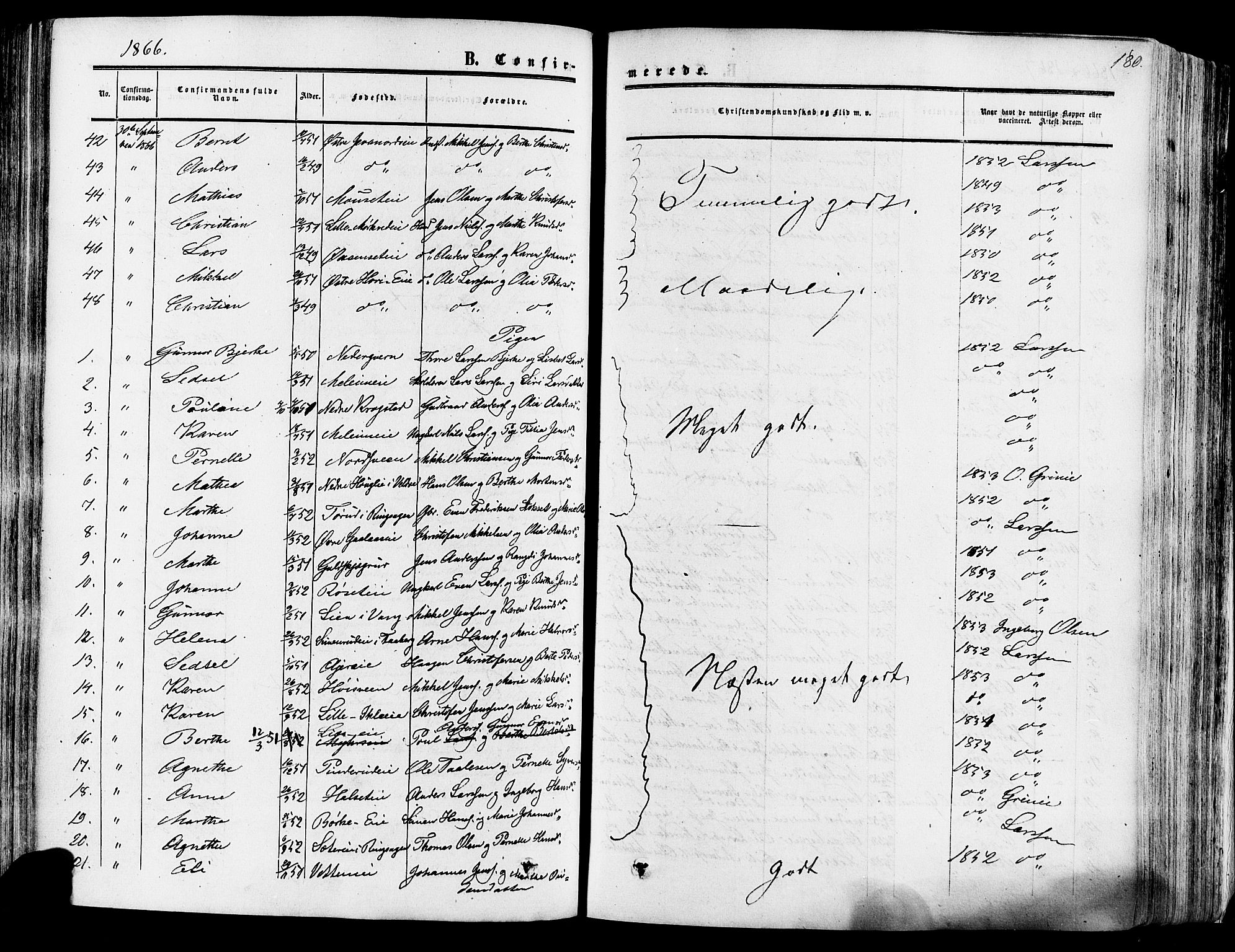Vang prestekontor, Hedmark, SAH/PREST-008/H/Ha/Haa/L0013: Parish register (official) no. 13, 1855-1879, p. 180