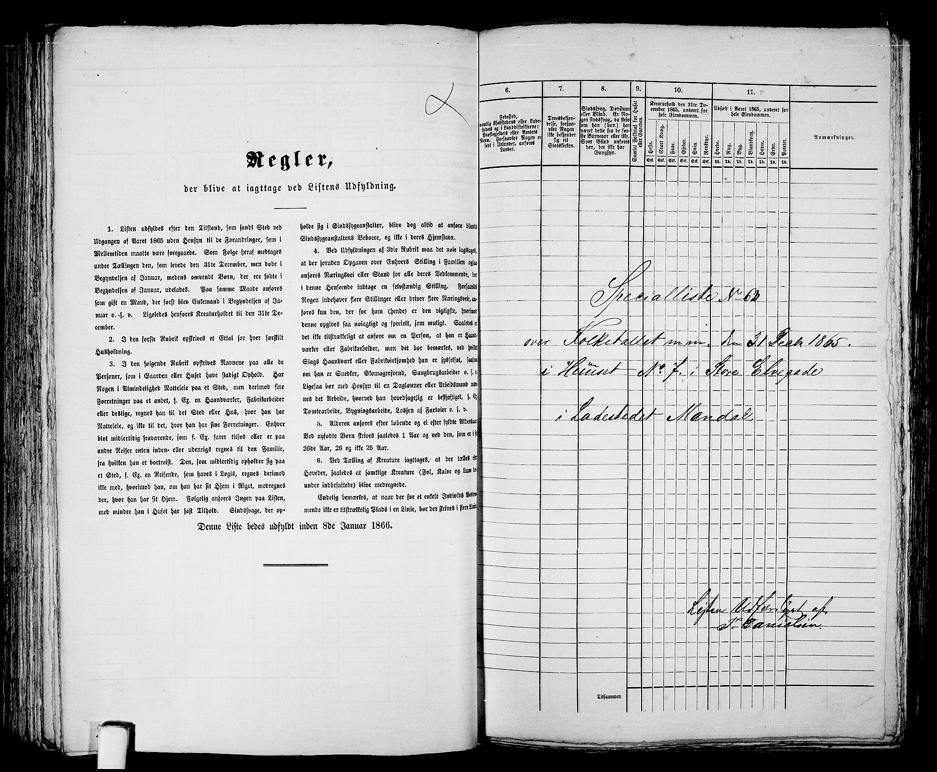 RA, 1865 census for Mandal/Mandal, 1865, p. 127