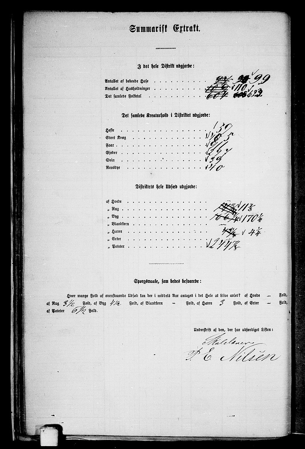 RA, 1865 census for Skjerstad, 1865, p. 35