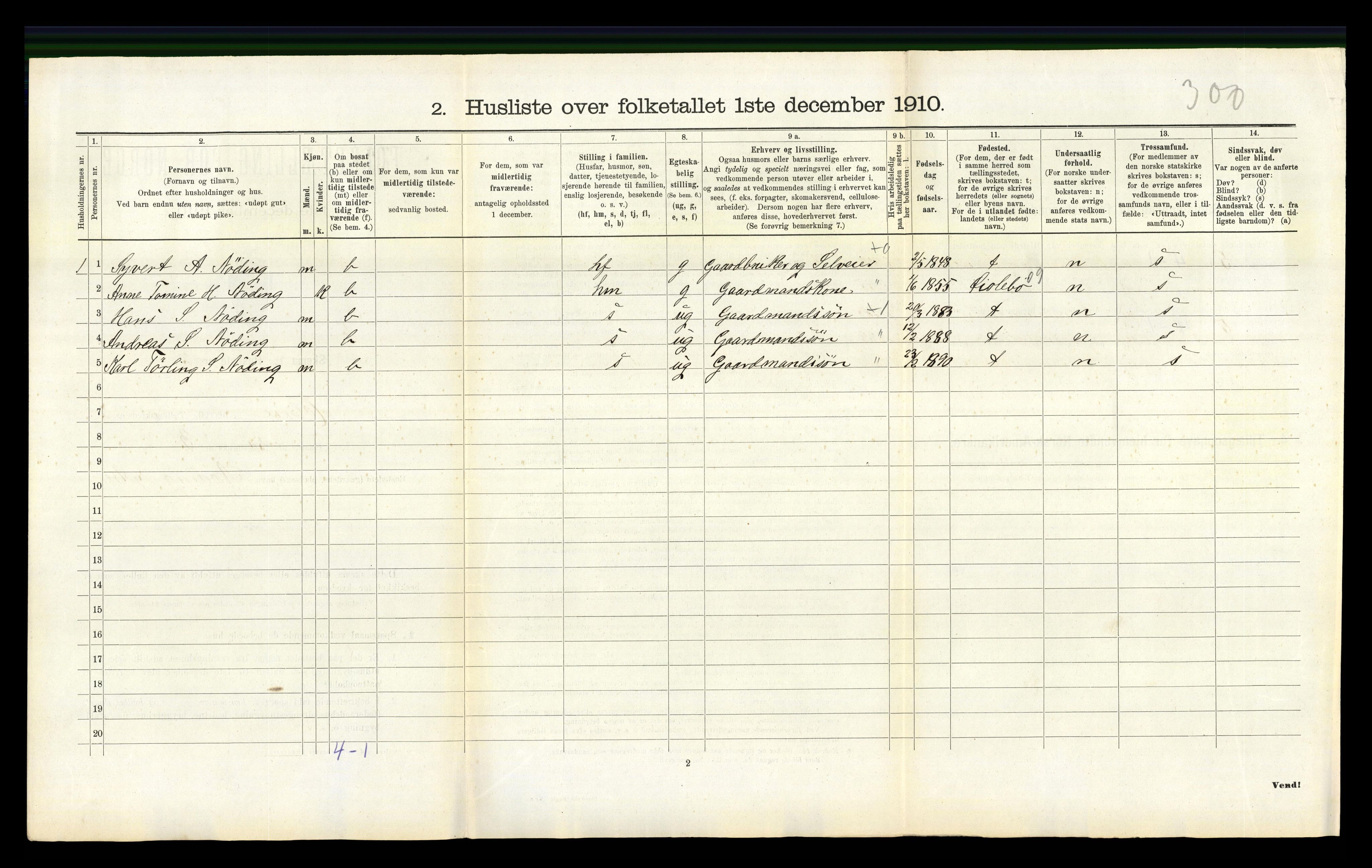 RA, 1910 census for Holum, 1910, p. 193