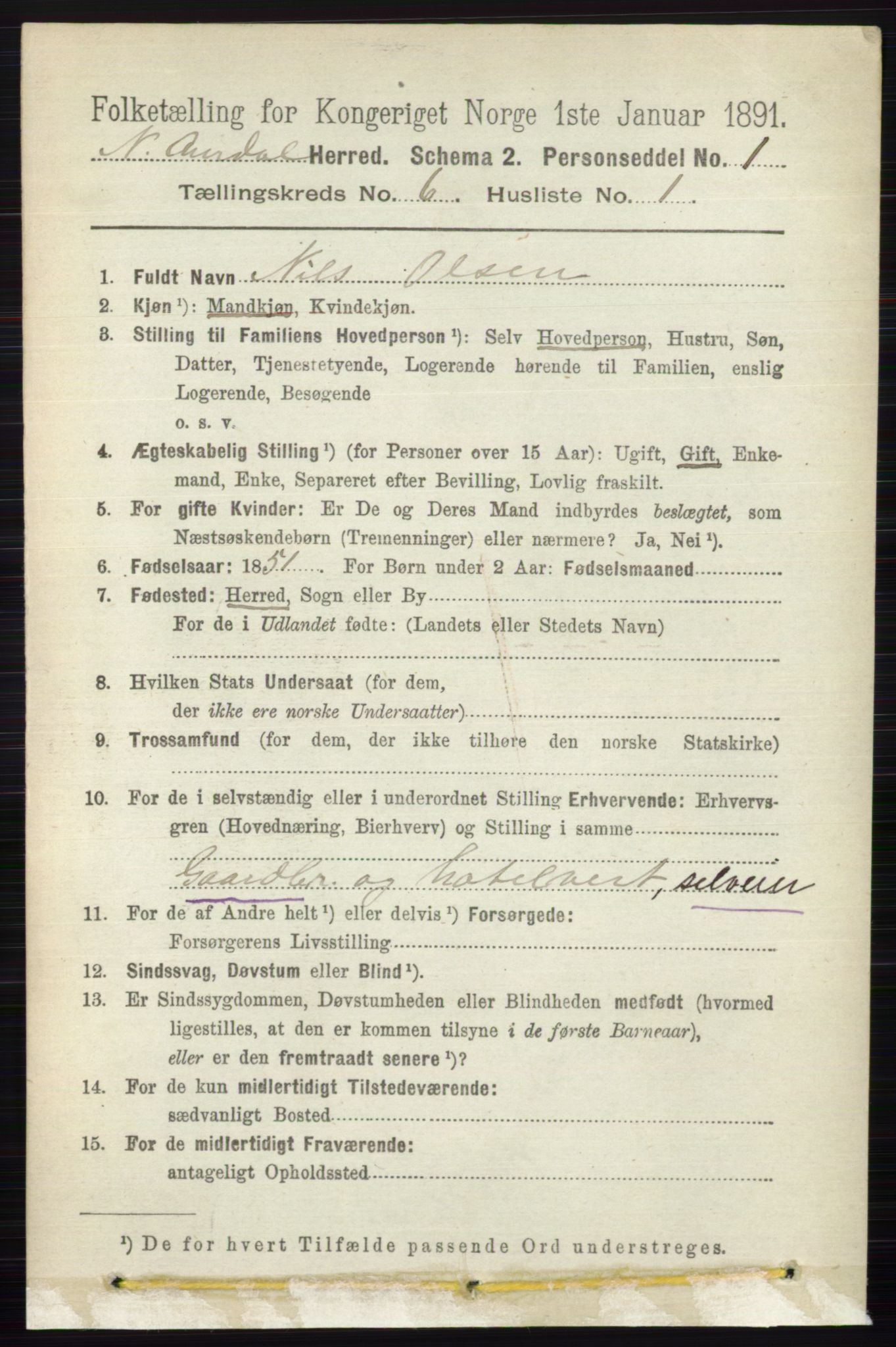 RA, 1891 census for 0542 Nord-Aurdal, 1891, p. 2086