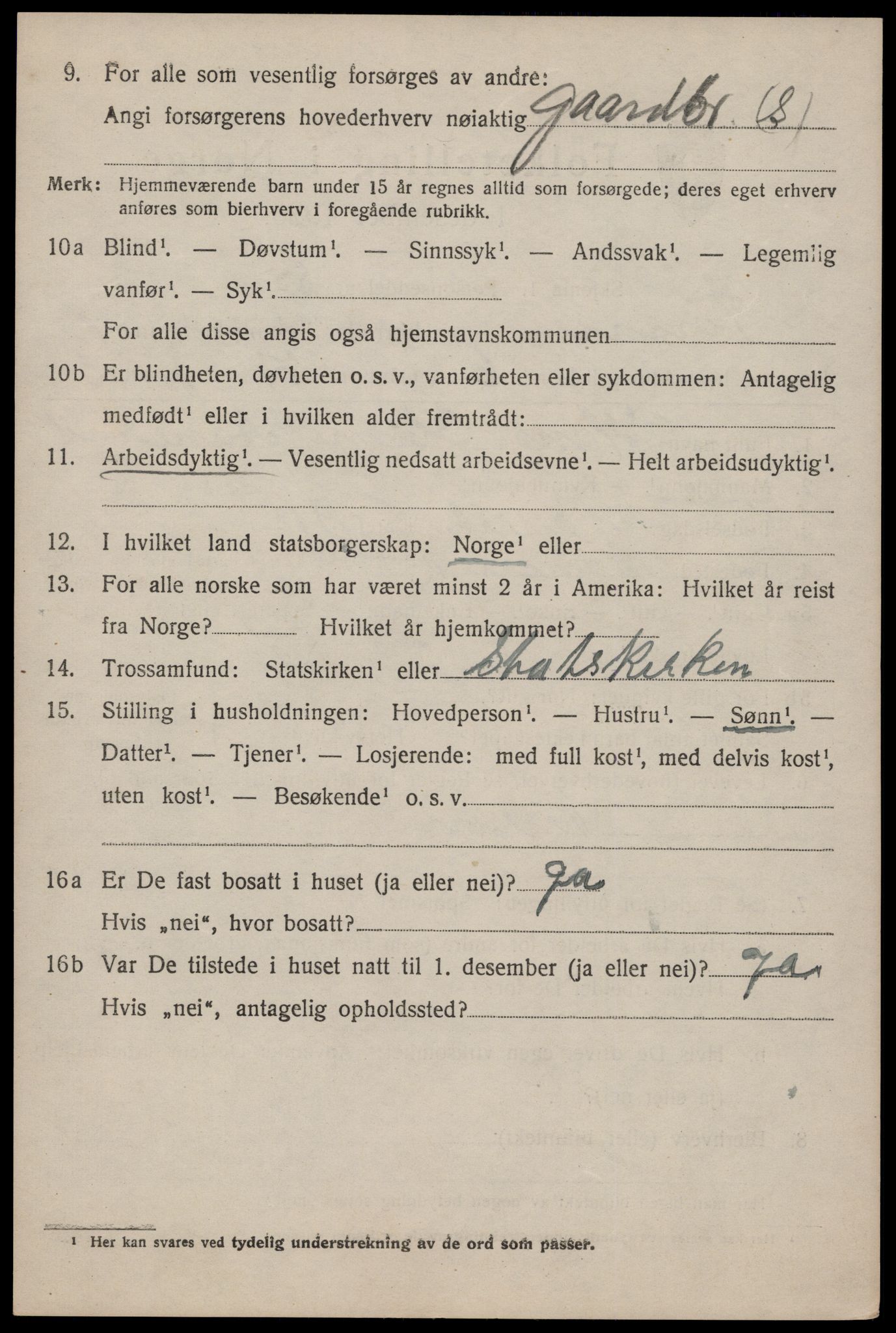 SAKO, 1920 census for Tinn, 1920, p. 2755