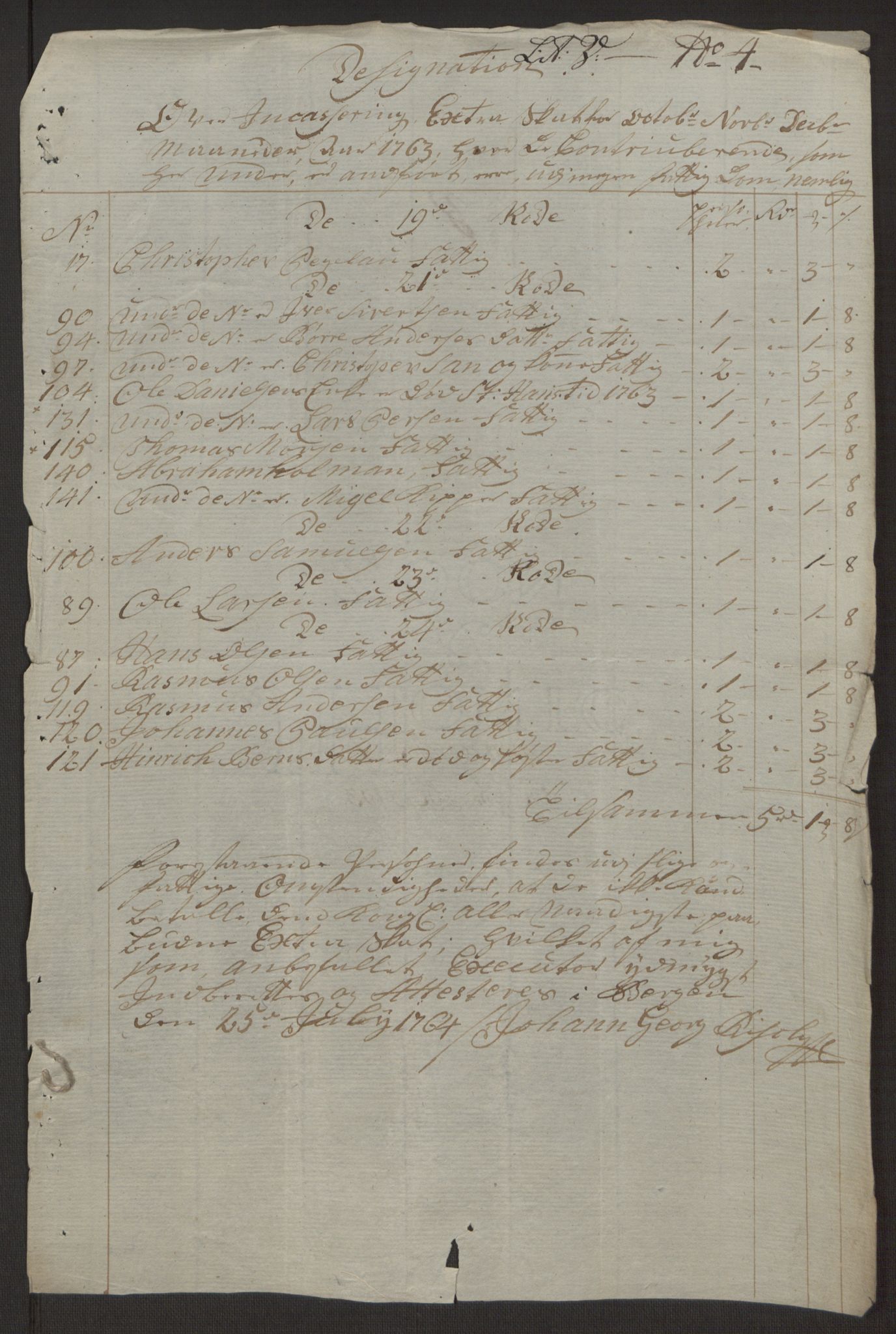 Rentekammeret inntil 1814, Reviderte regnskaper, Byregnskaper, AV/RA-EA-4066/R/Rp/L0366/0001: [P20] Kontribusjonsregnskap / Ekstraskatt, 1763, p. 365