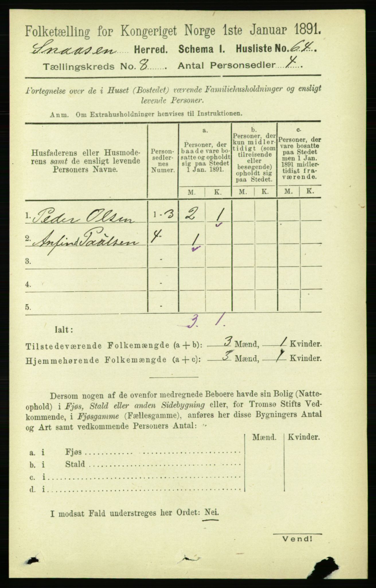 RA, 1891 census for 1736 Snåsa, 1891, p. 2732