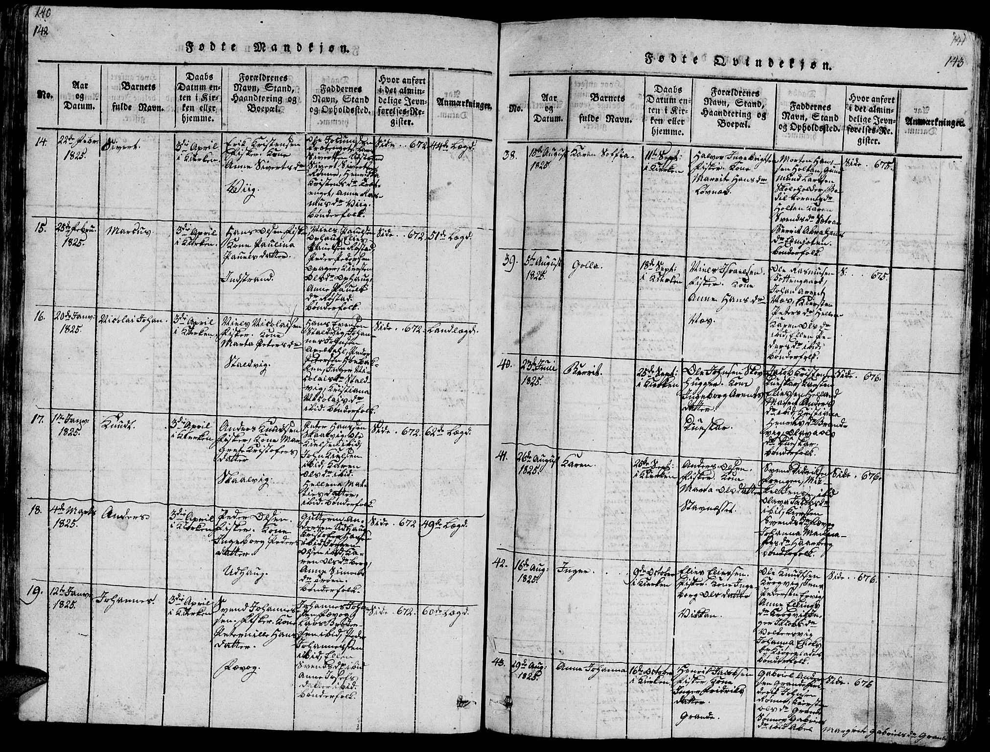 Ministerialprotokoller, klokkerbøker og fødselsregistre - Sør-Trøndelag, AV/SAT-A-1456/659/L0744: Parish register (copy) no. 659C01, 1818-1825, p. 142-143